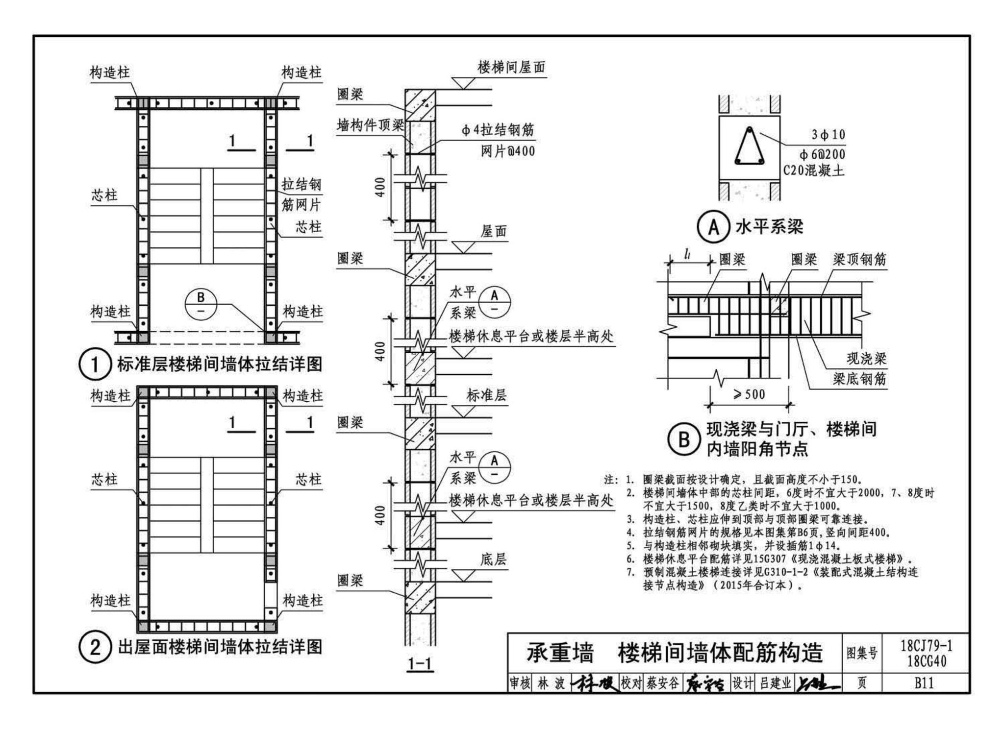 18CJ79-1、18CG40--装配式砌块墙构造(一)