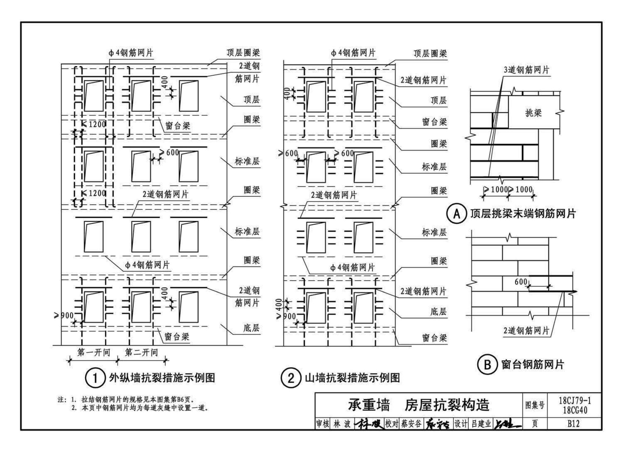 18CJ79-1、18CG40--装配式砌块墙构造(一)