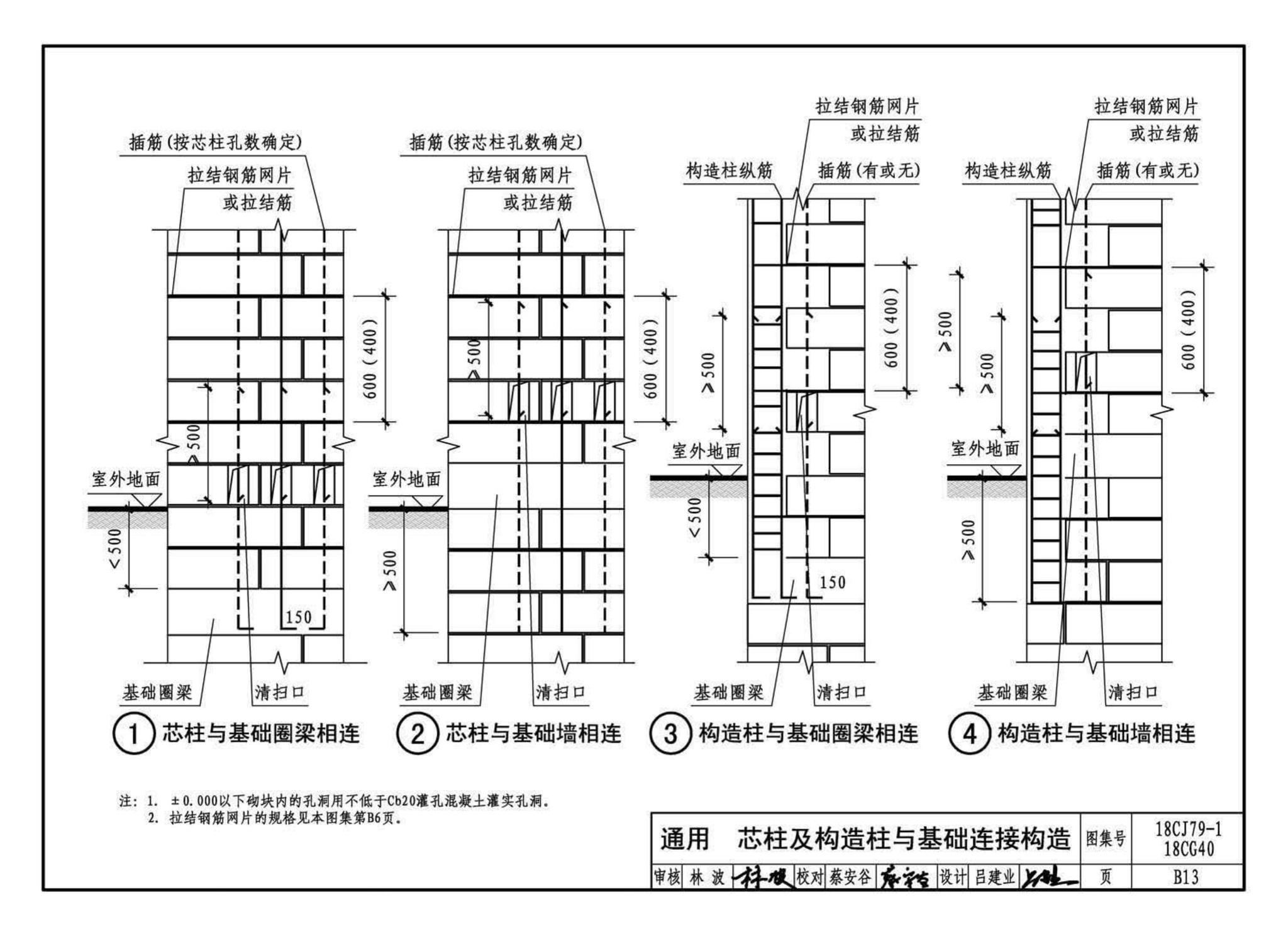 18CJ79-1、18CG40--装配式砌块墙构造(一)