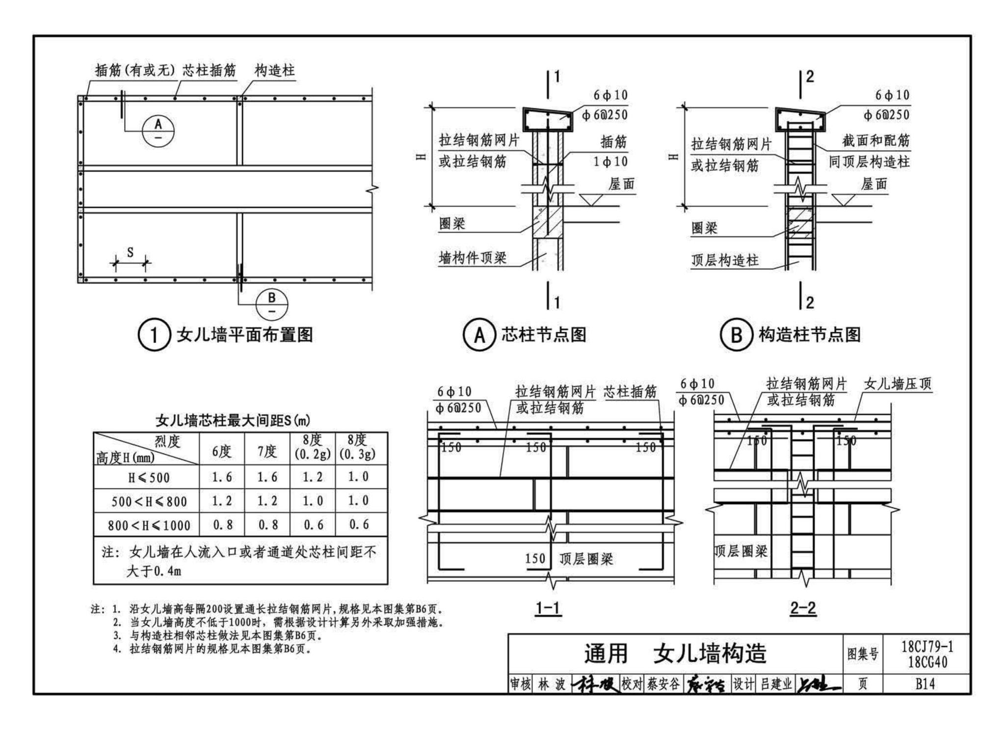 18CJ79-1、18CG40--装配式砌块墙构造(一)