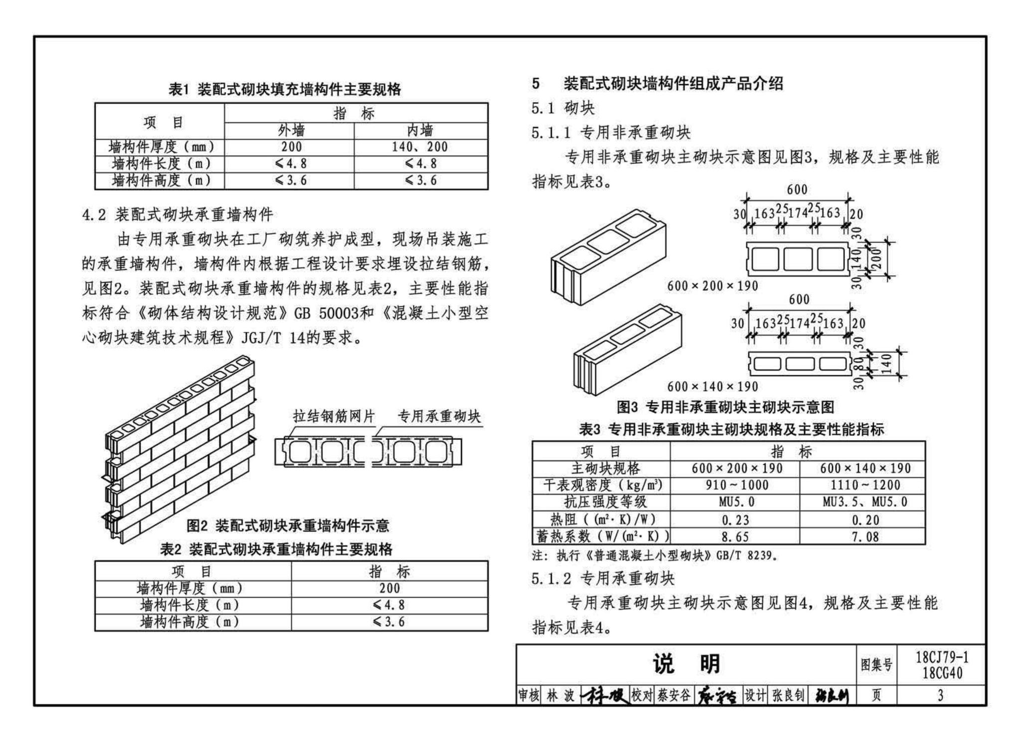 18CJ79-1、18CG40--装配式砌块墙构造(一)