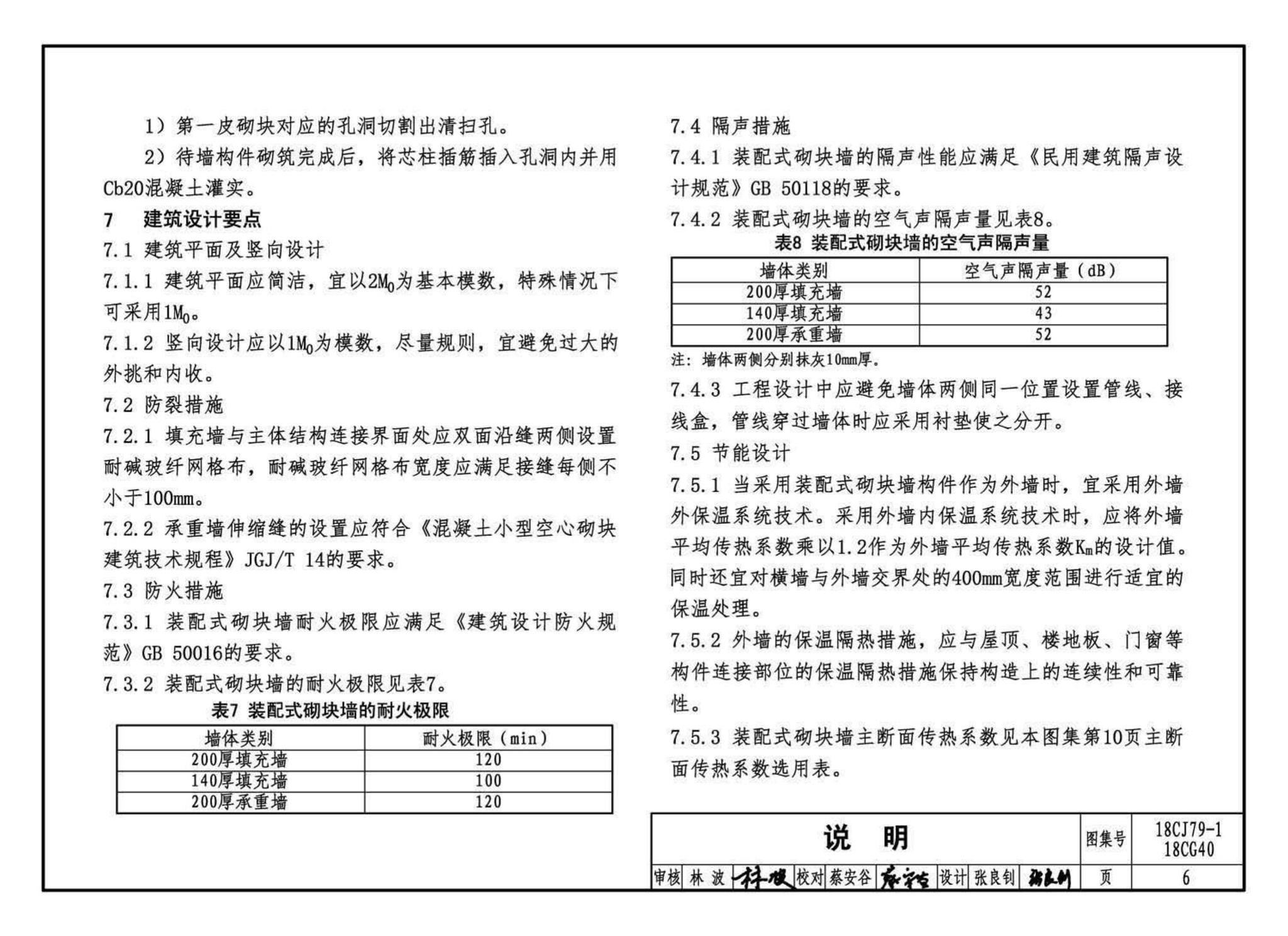 18CJ79-1、18CG40--装配式砌块墙构造(一)