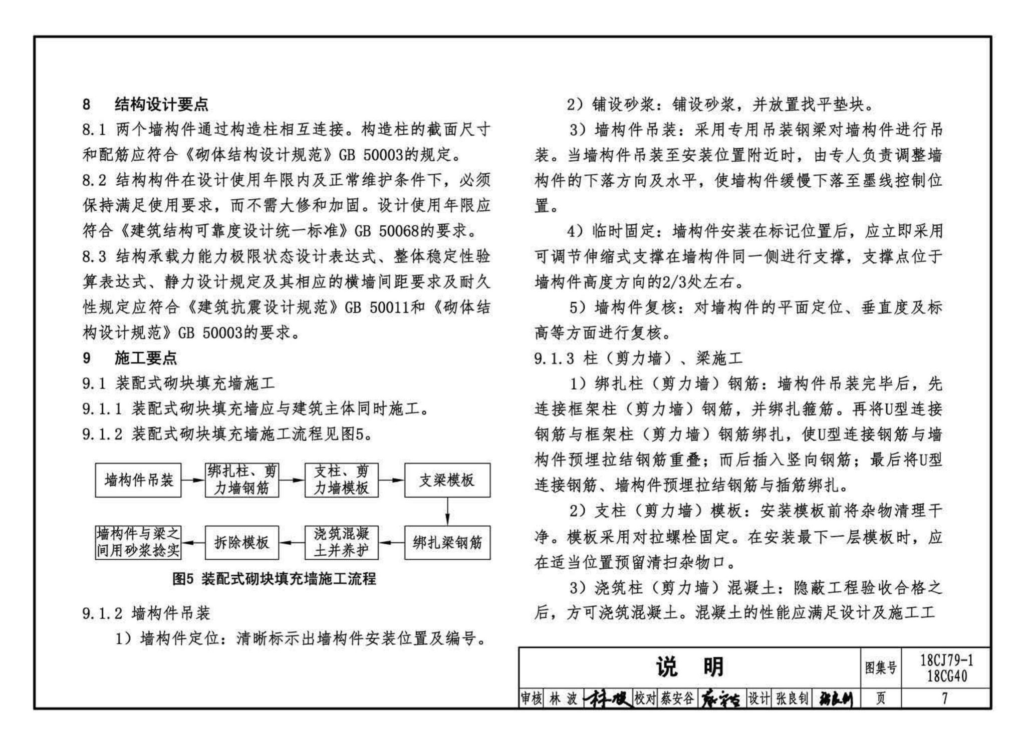 18CJ79-1、18CG40--装配式砌块墙构造(一)