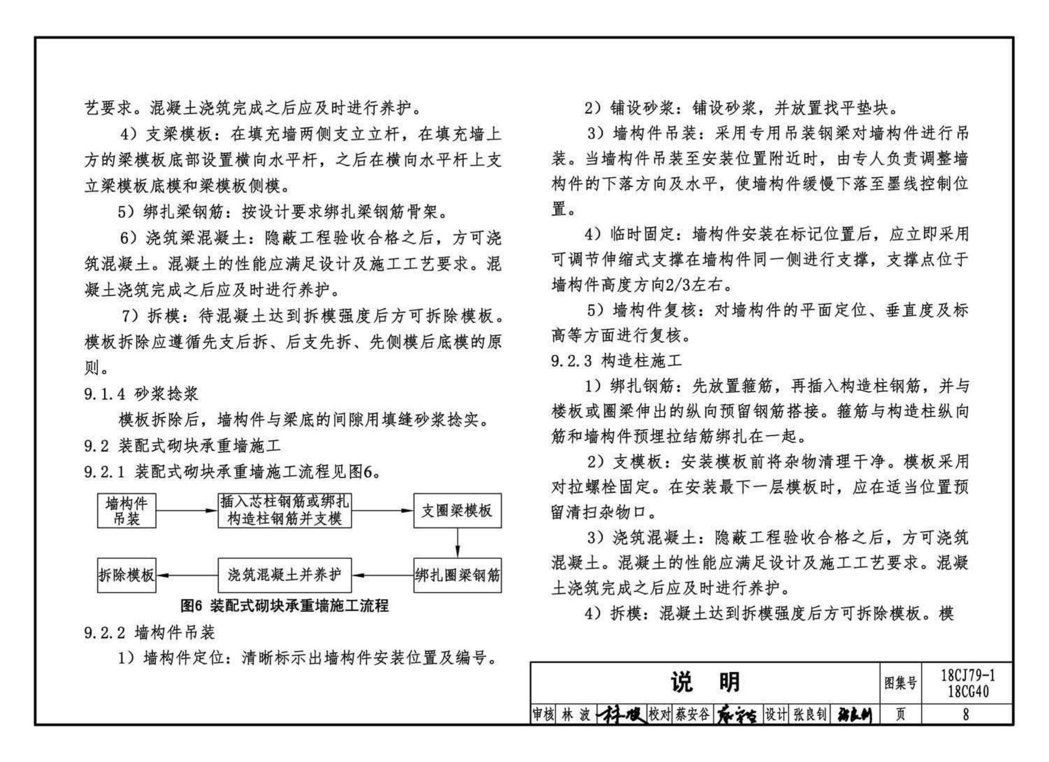 18CJ79-1、18CG40--装配式砌块墙构造(一)