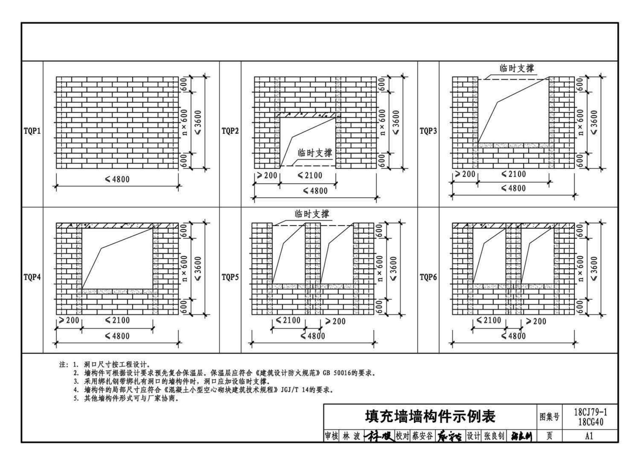 18CJ79-1、18CG40--装配式砌块墙构造(一)