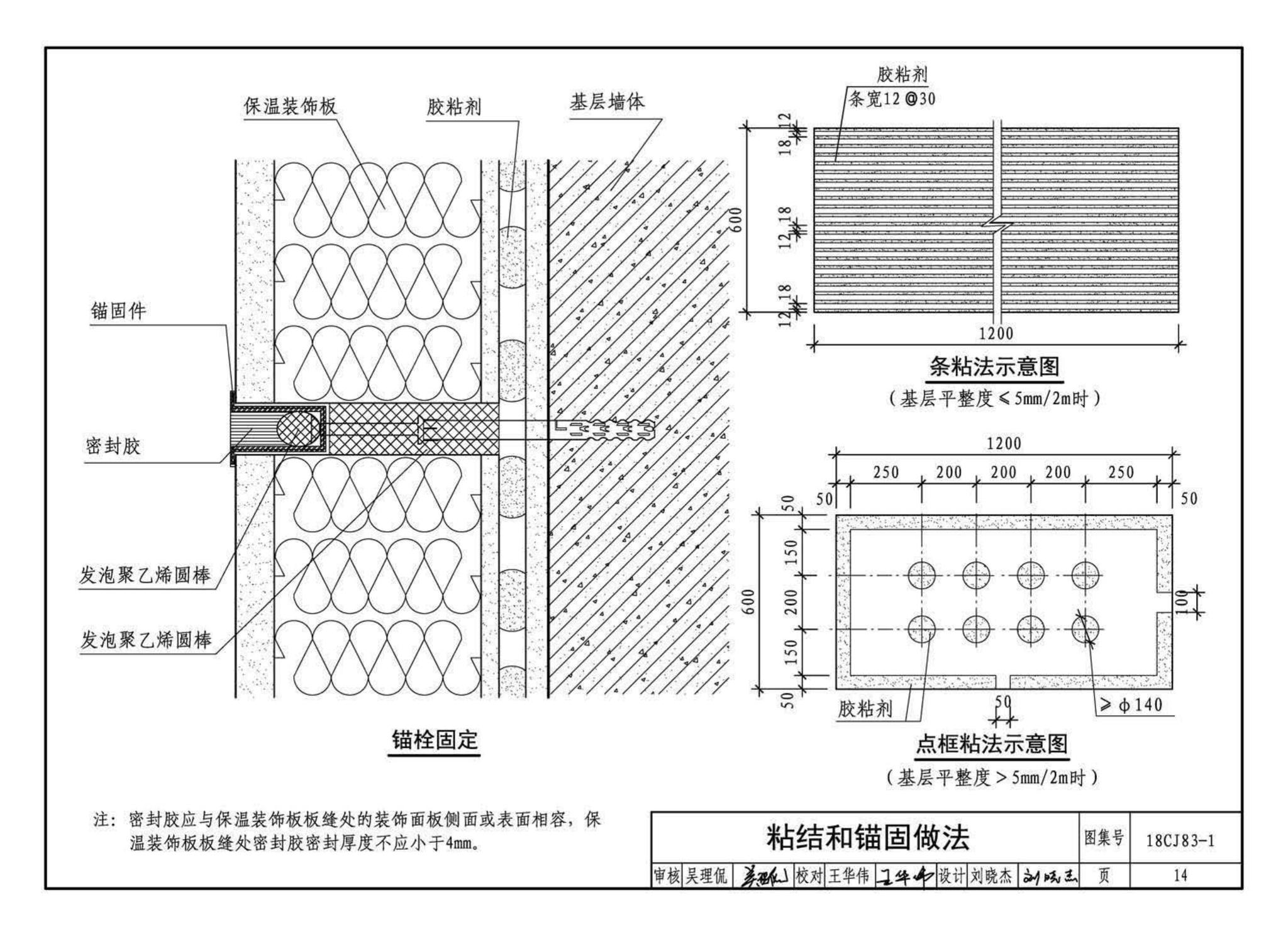 18CJ83-1--外墙外保温系统建筑构造(一)