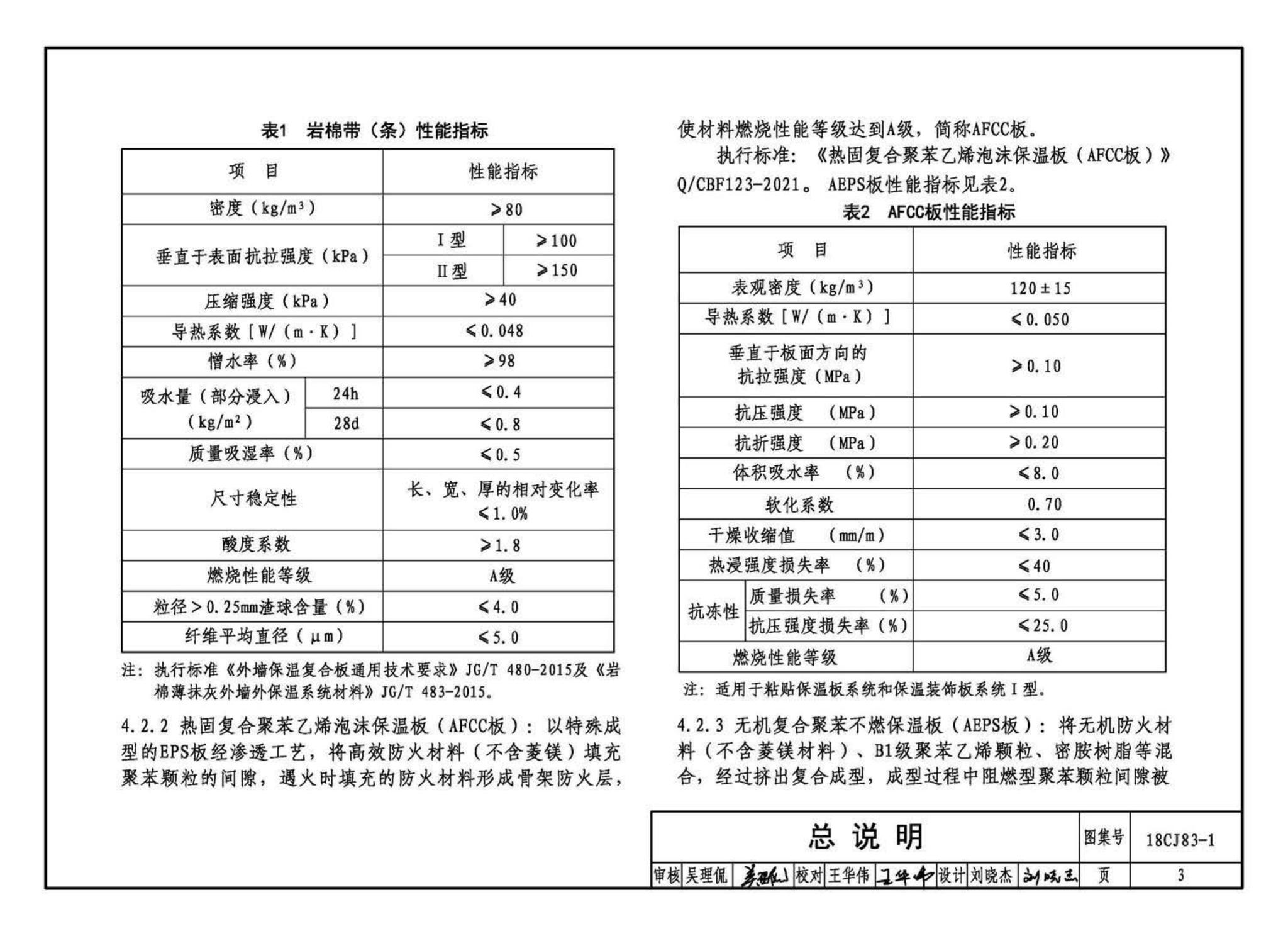 18CJ83-1--外墙外保温系统建筑构造(一)