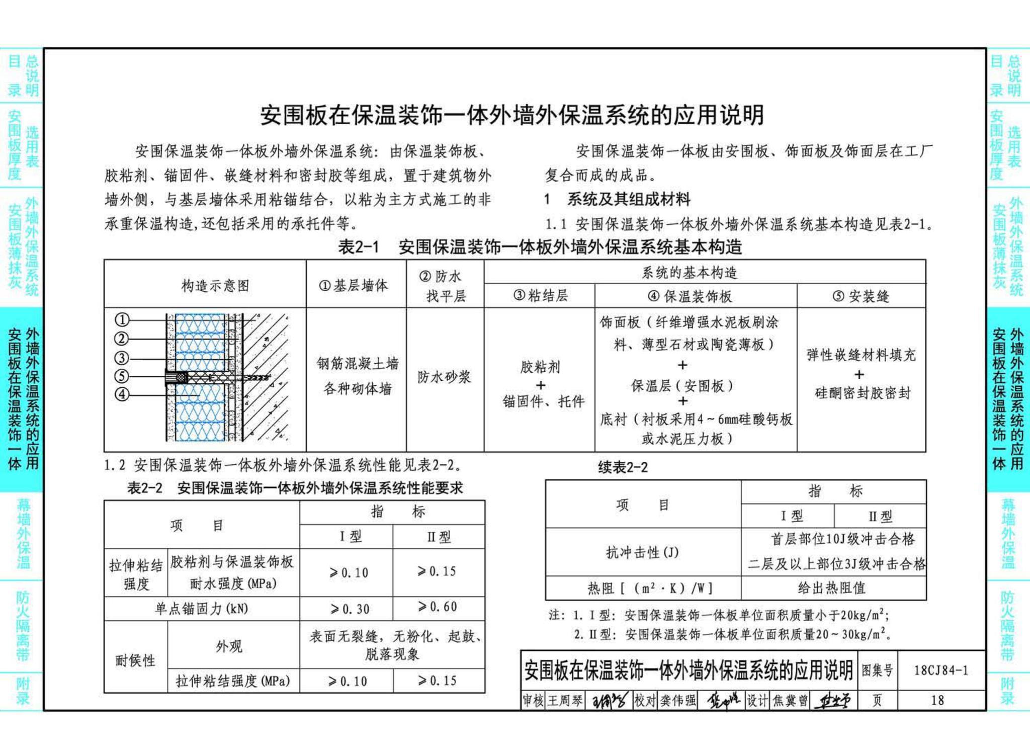 18CJ84-1--AW网织增强保温板(安围板)建筑构造