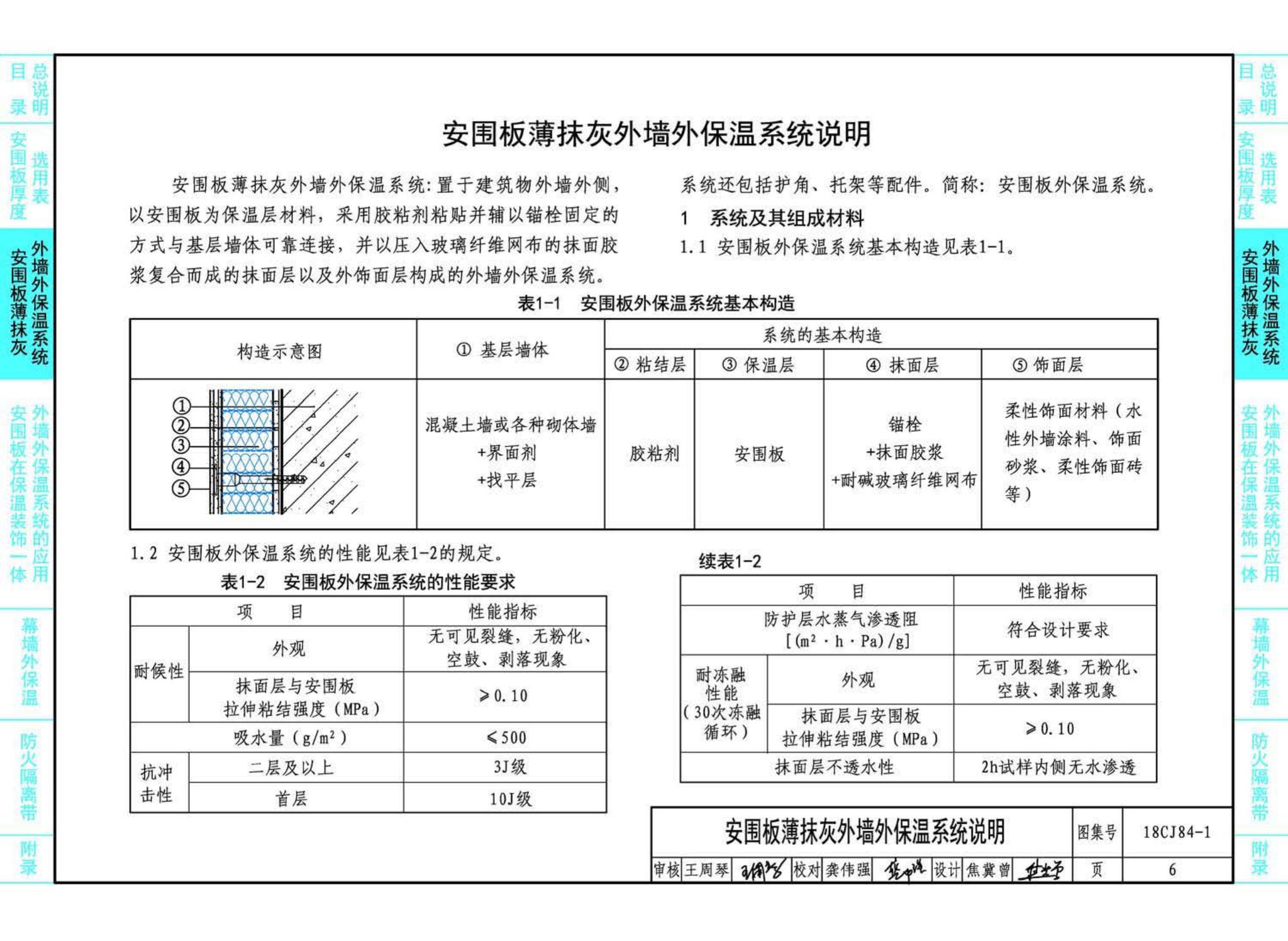 18CJ84-1--AW网织增强保温板(安围板)建筑构造