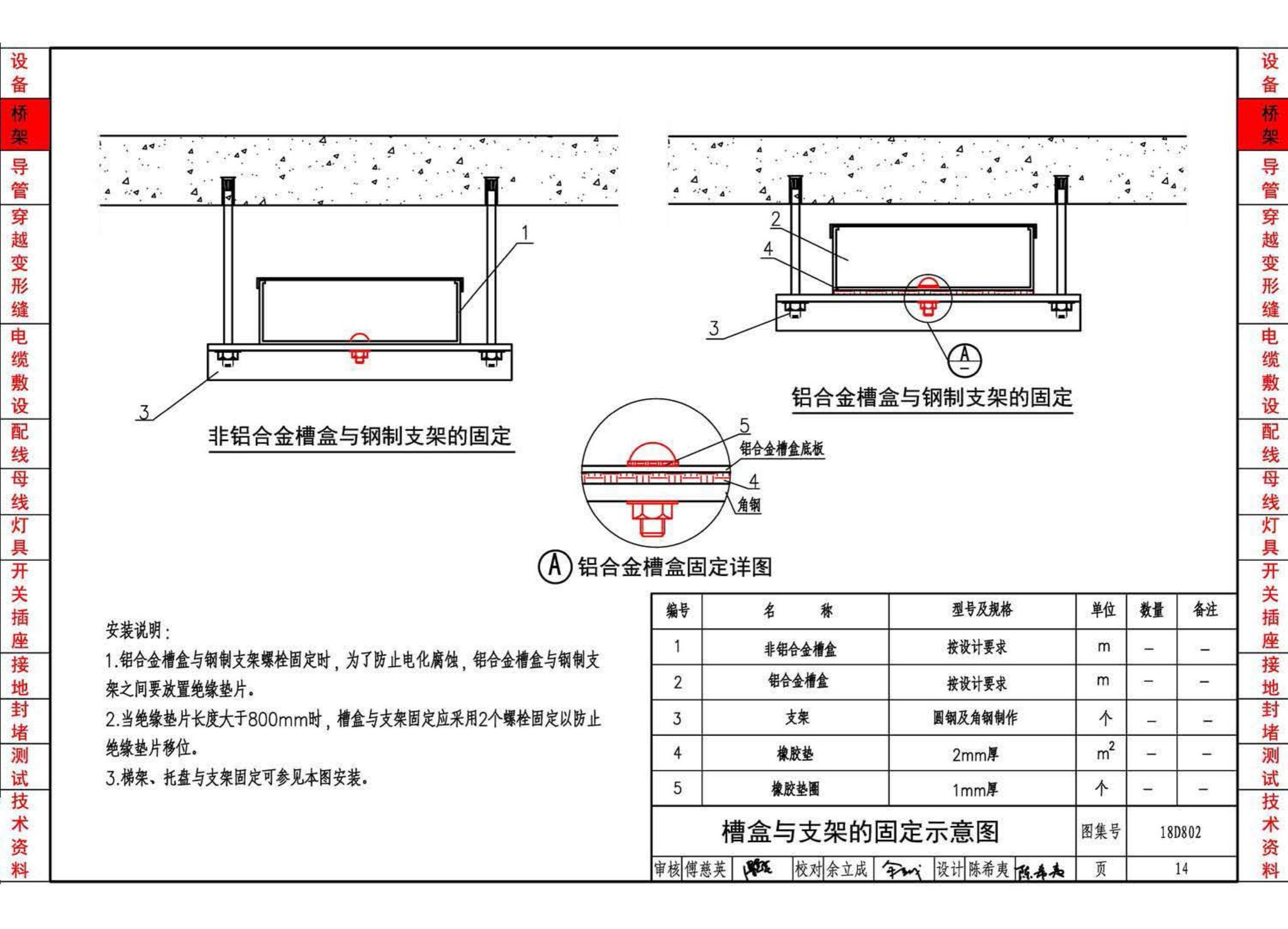 18D802--建筑电气工程施工安装