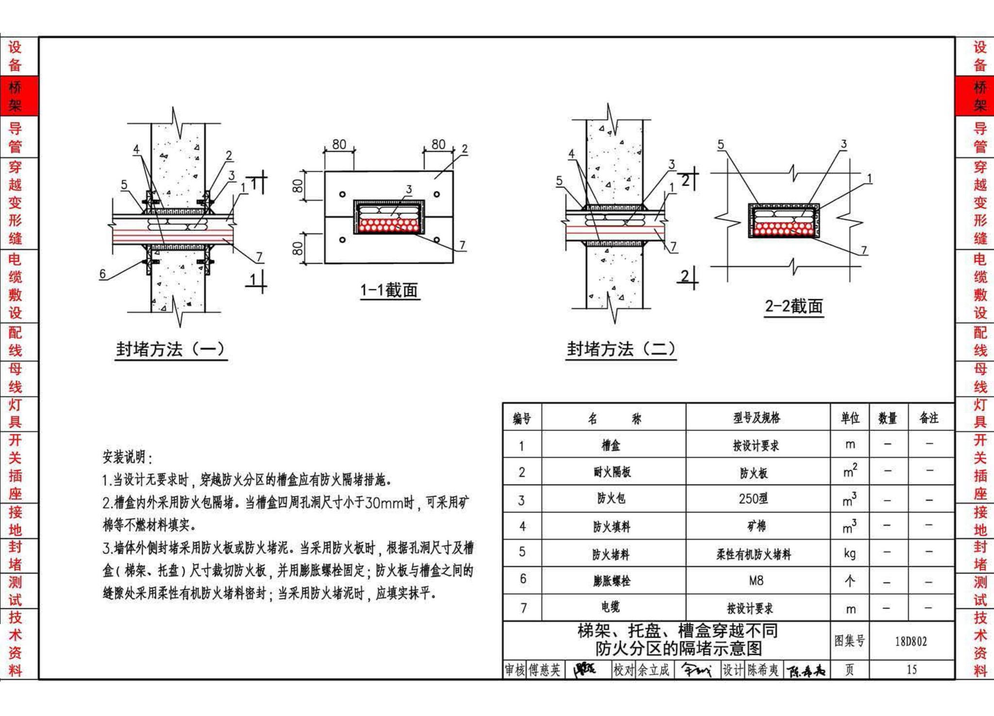 18D802--建筑电气工程施工安装