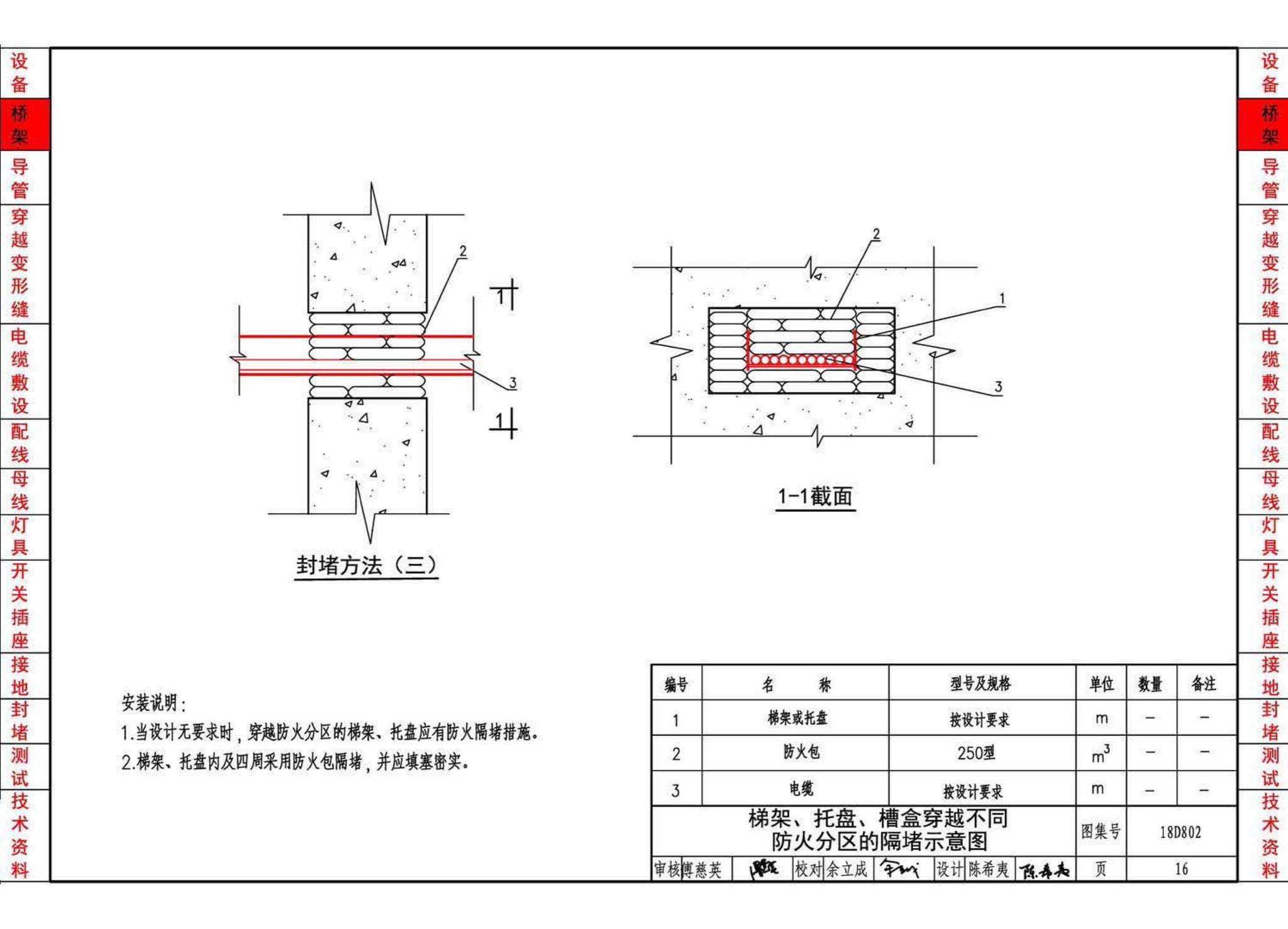 18D802--建筑电气工程施工安装