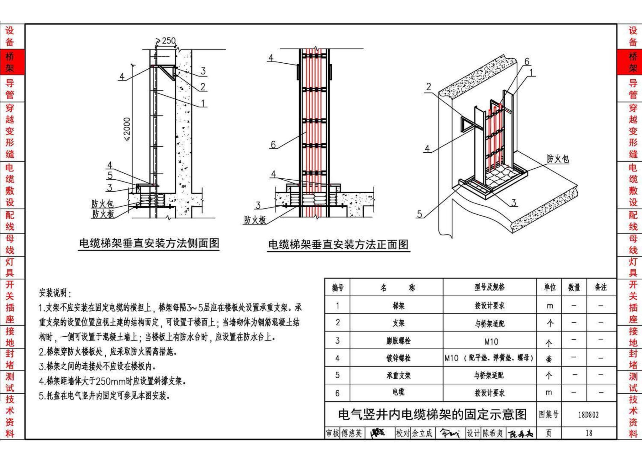 18D802--建筑电气工程施工安装