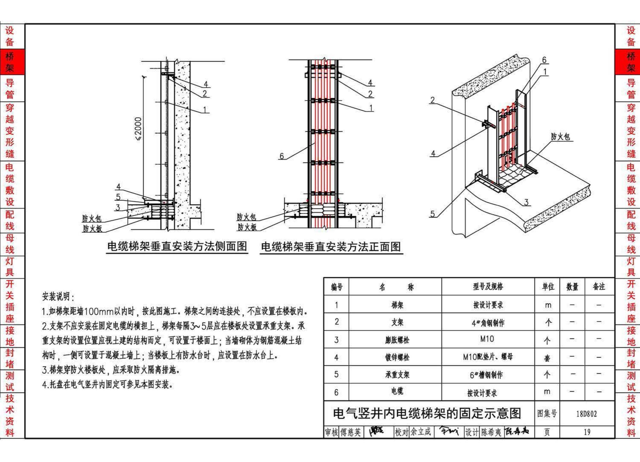 18D802--建筑电气工程施工安装