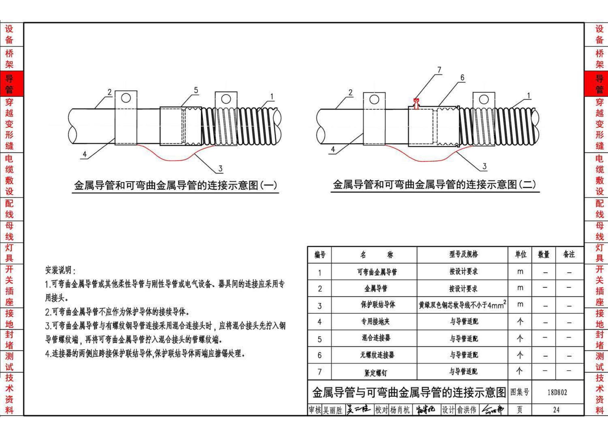 18D802--建筑电气工程施工安装