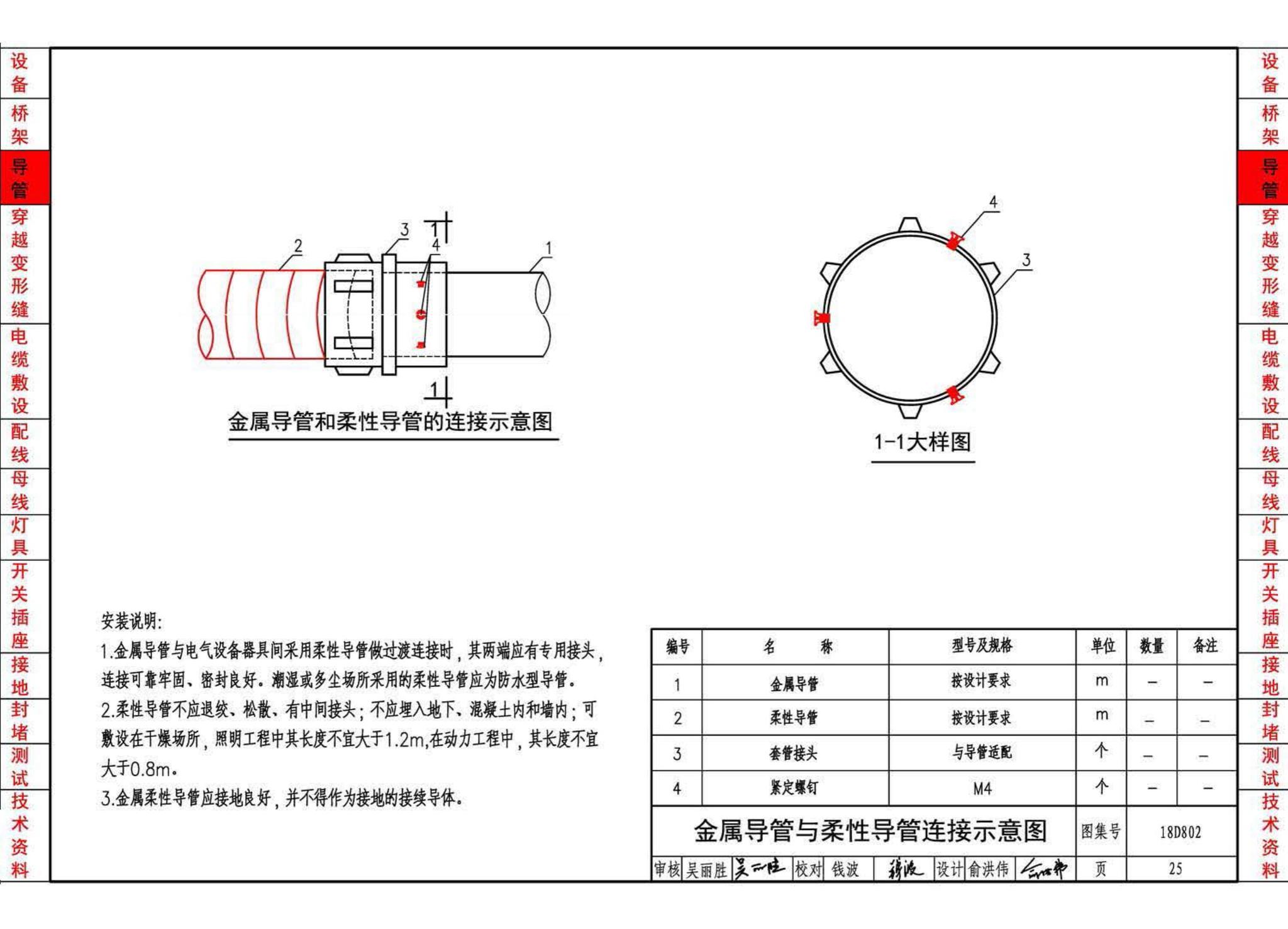 18D802--建筑电气工程施工安装