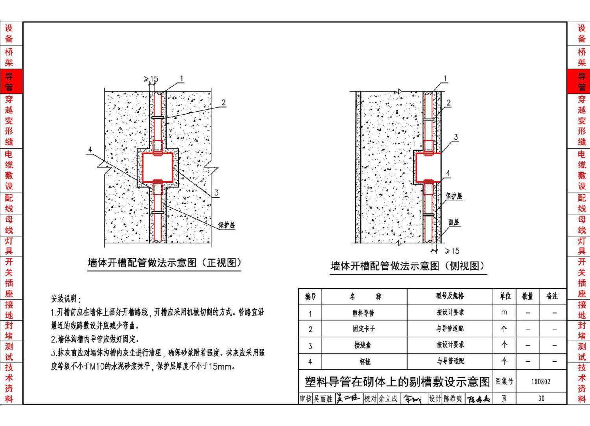 18D802--建筑电气工程施工安装