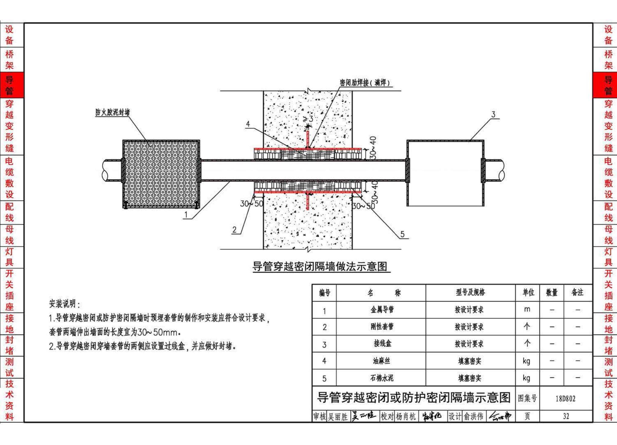 18D802--建筑电气工程施工安装