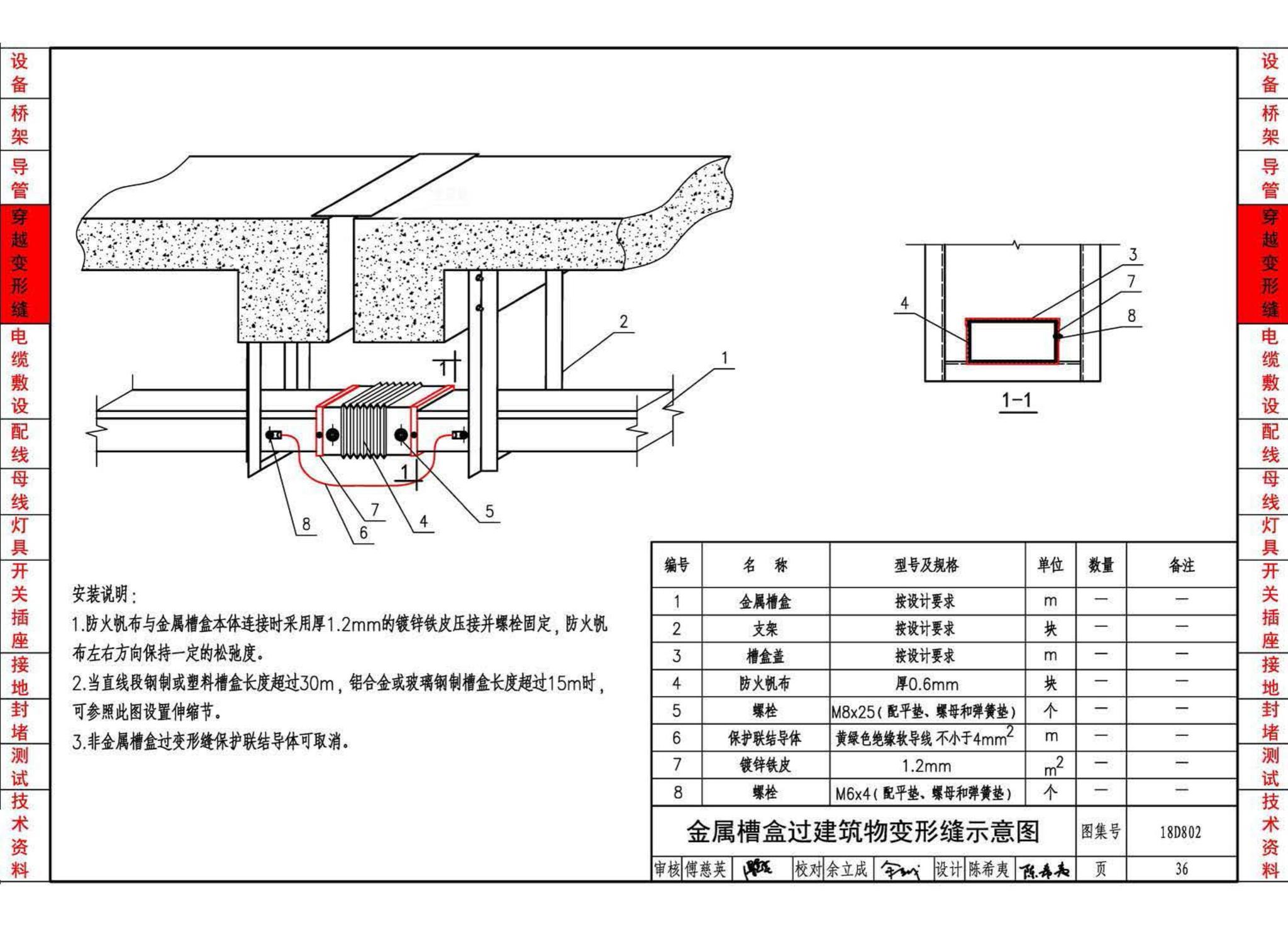 18D802--建筑电气工程施工安装