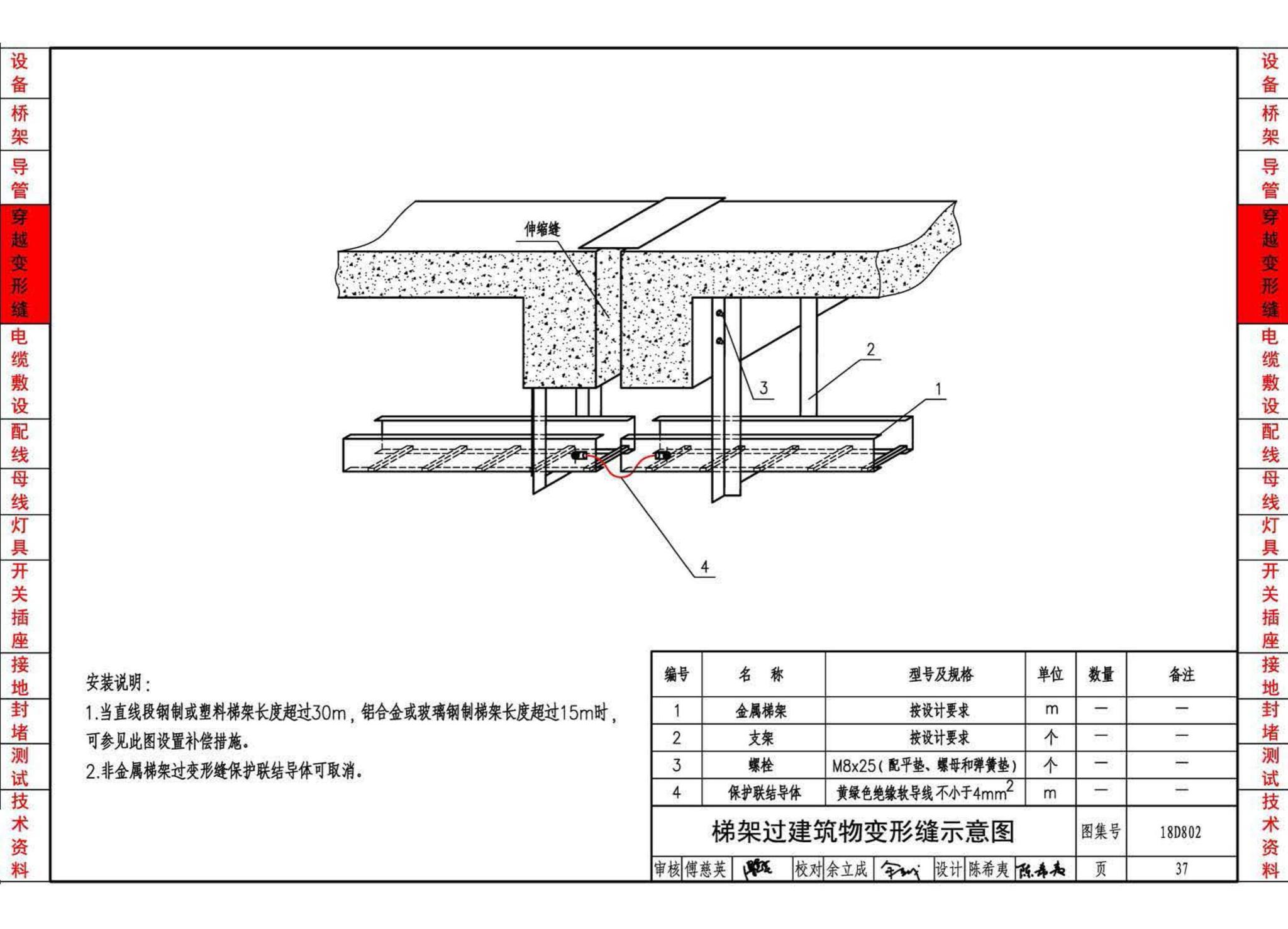 18D802--建筑电气工程施工安装