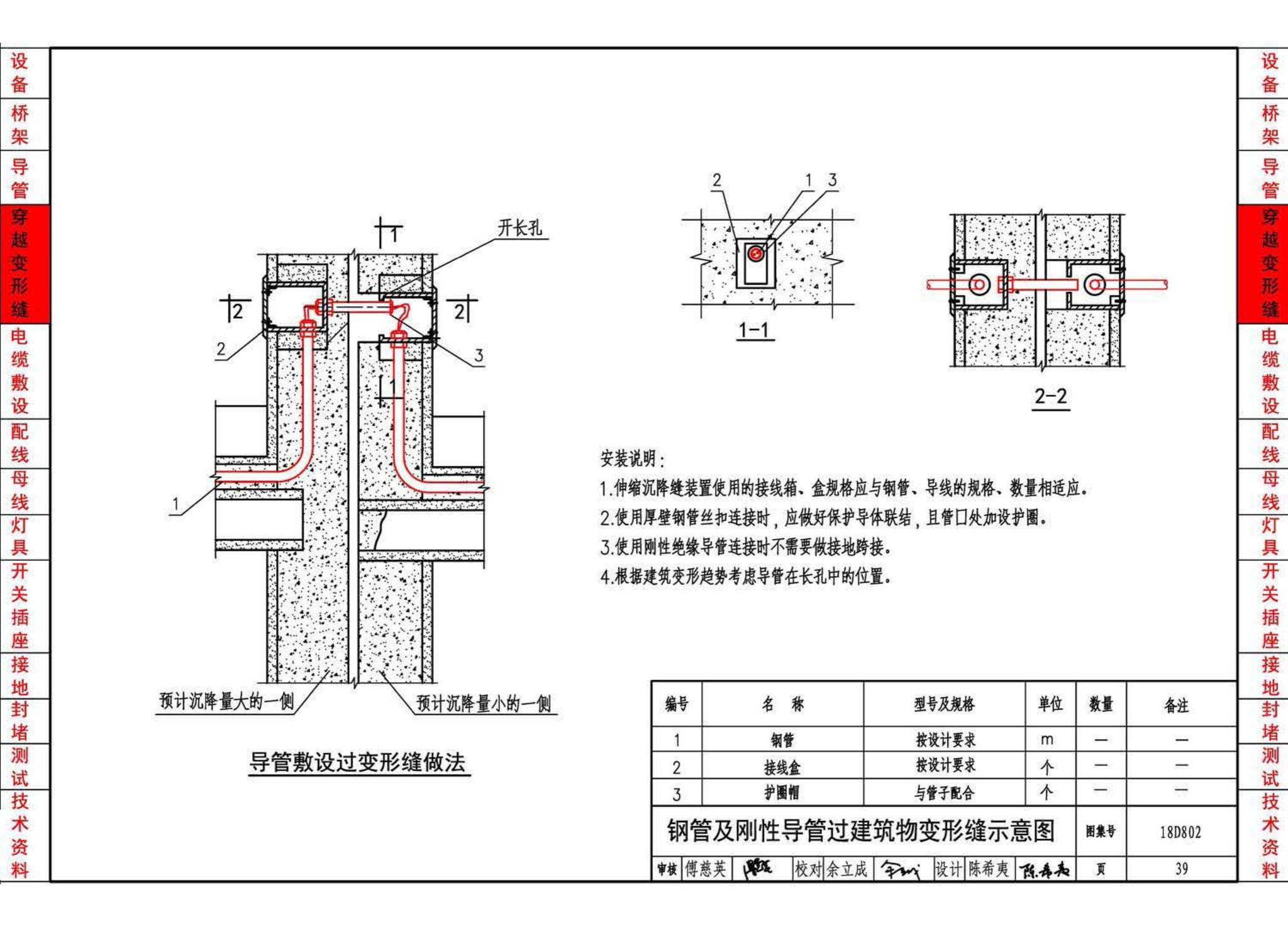 18D802--建筑电气工程施工安装