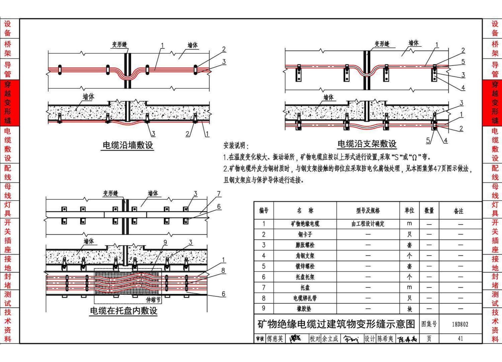 18D802--建筑电气工程施工安装