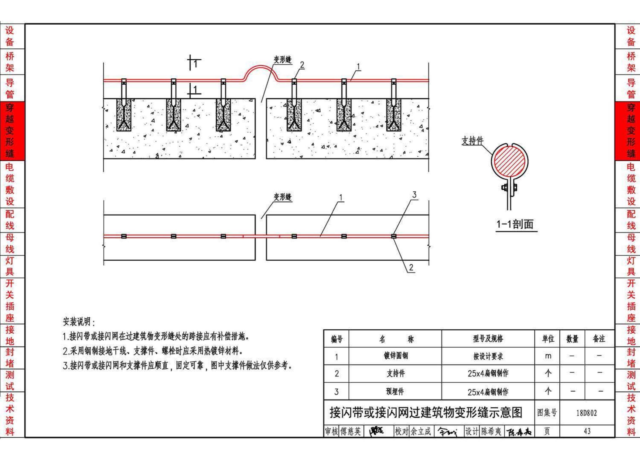 18D802--建筑电气工程施工安装