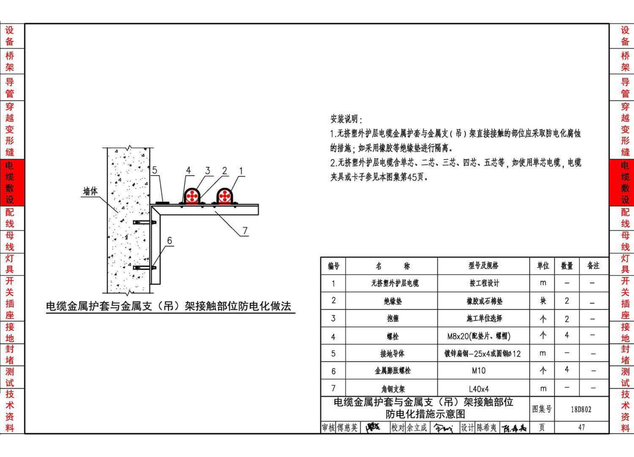 18D802--建筑电气工程施工安装