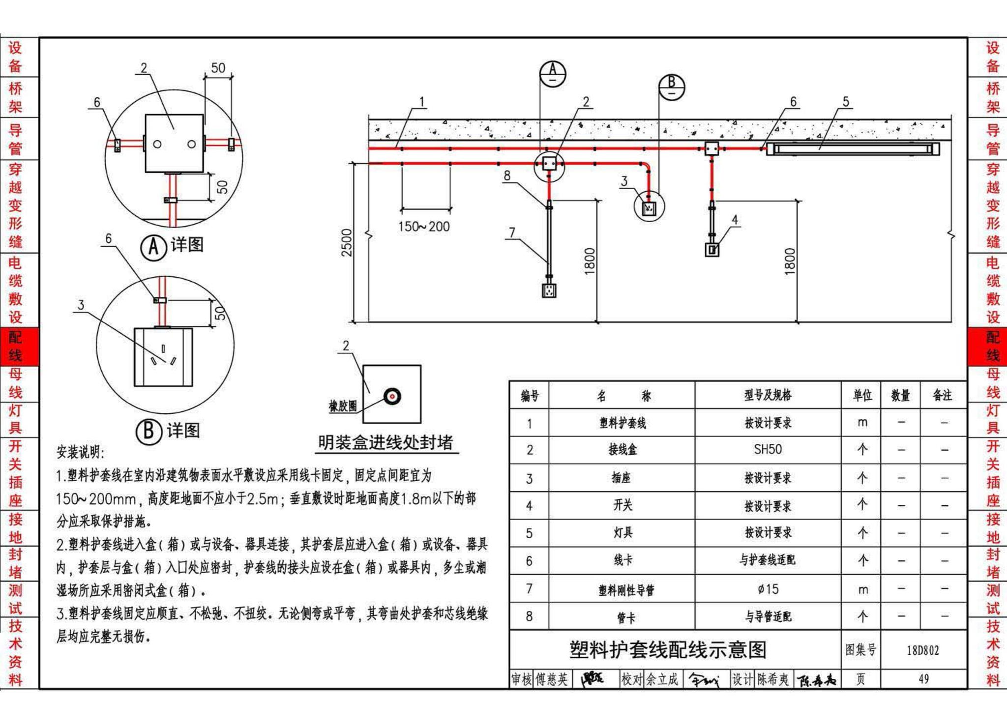 18D802--建筑电气工程施工安装