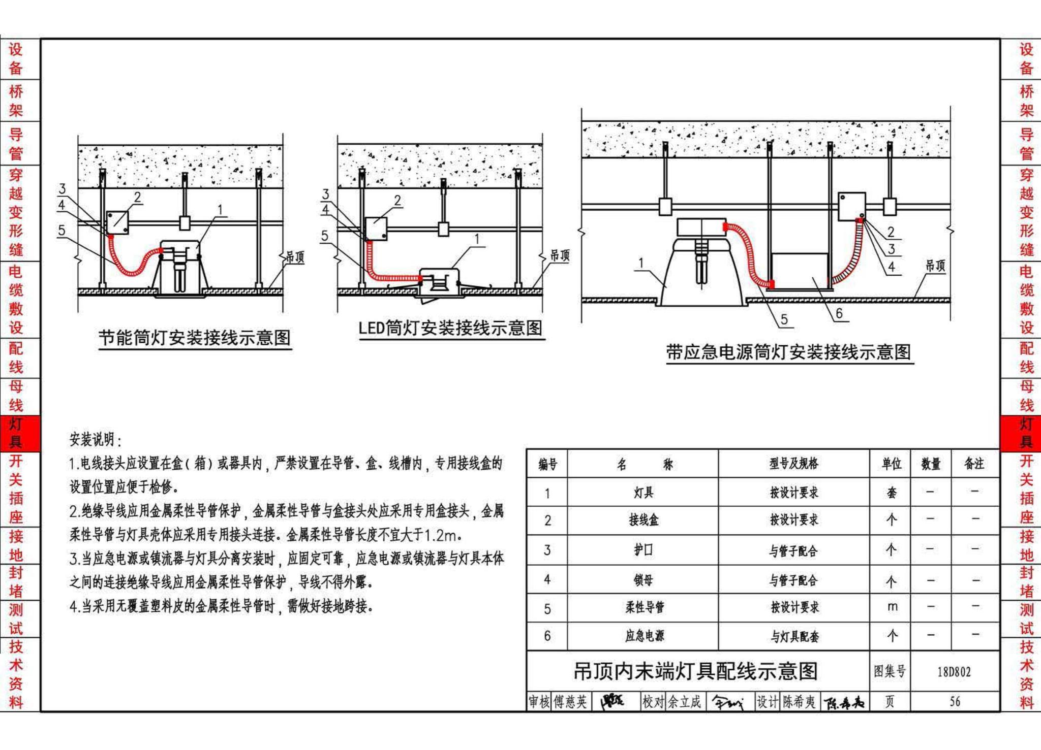 18D802--建筑电气工程施工安装