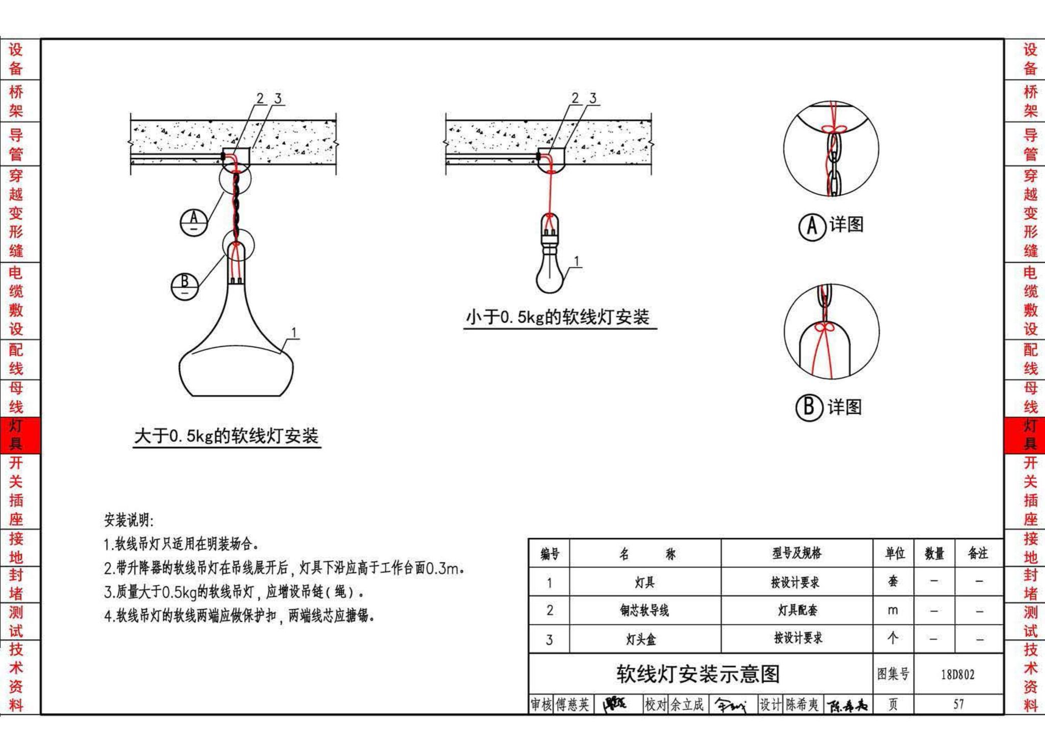 18D802--建筑电气工程施工安装