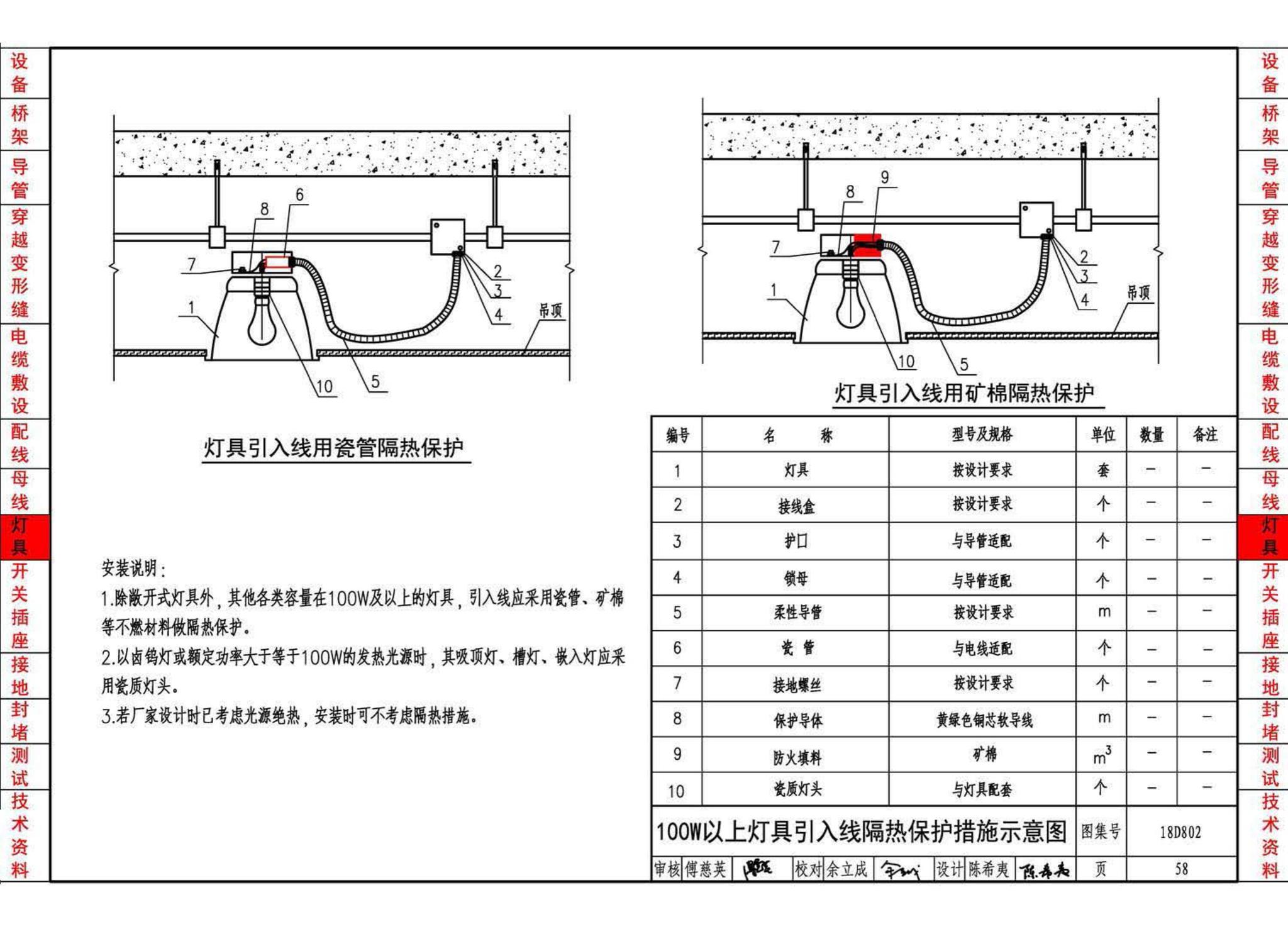 18D802--建筑电气工程施工安装