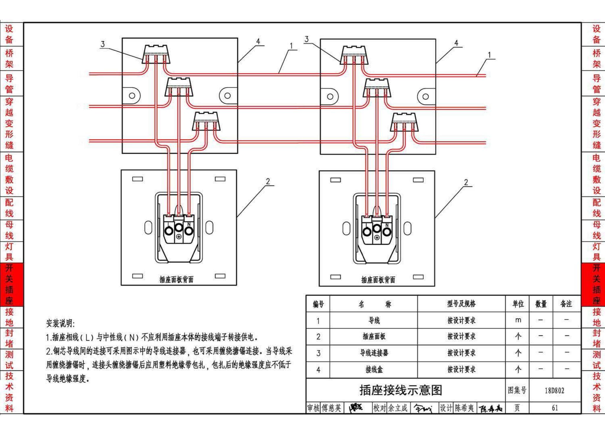 18D802--建筑电气工程施工安装