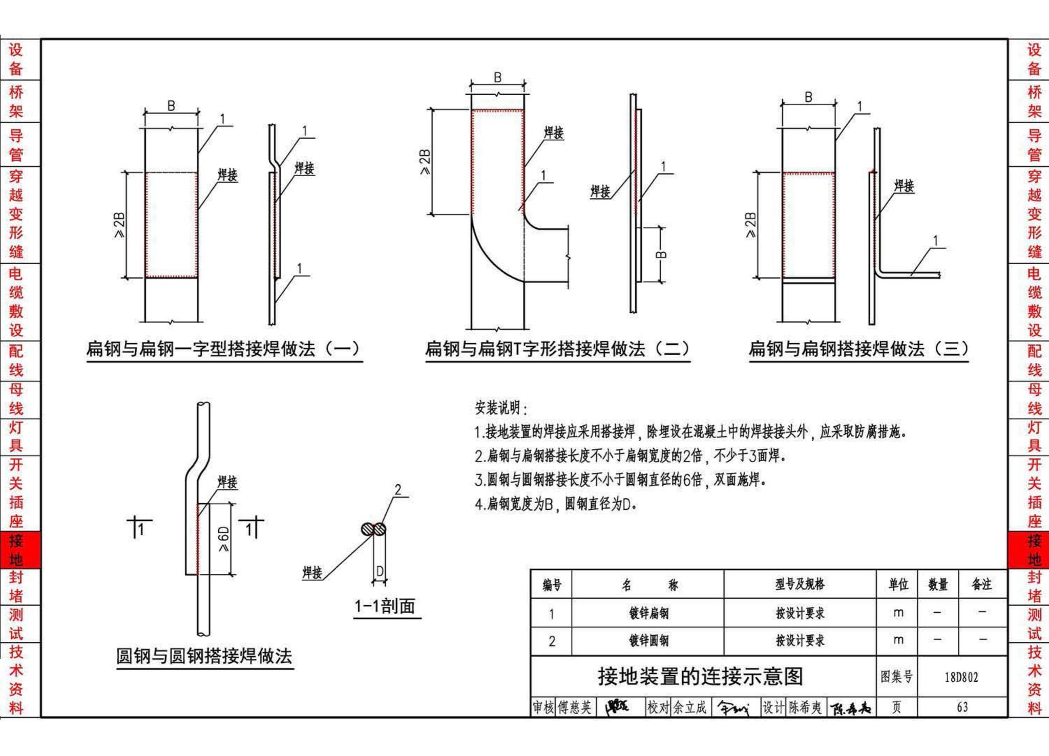 18D802--建筑电气工程施工安装