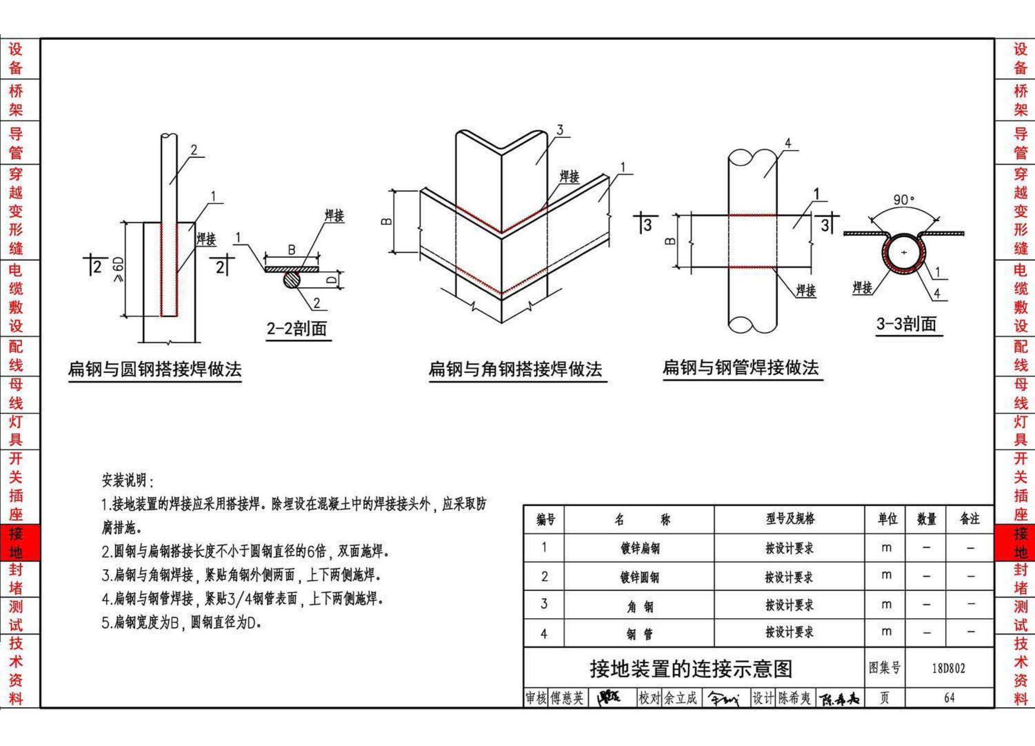 18D802--建筑电气工程施工安装