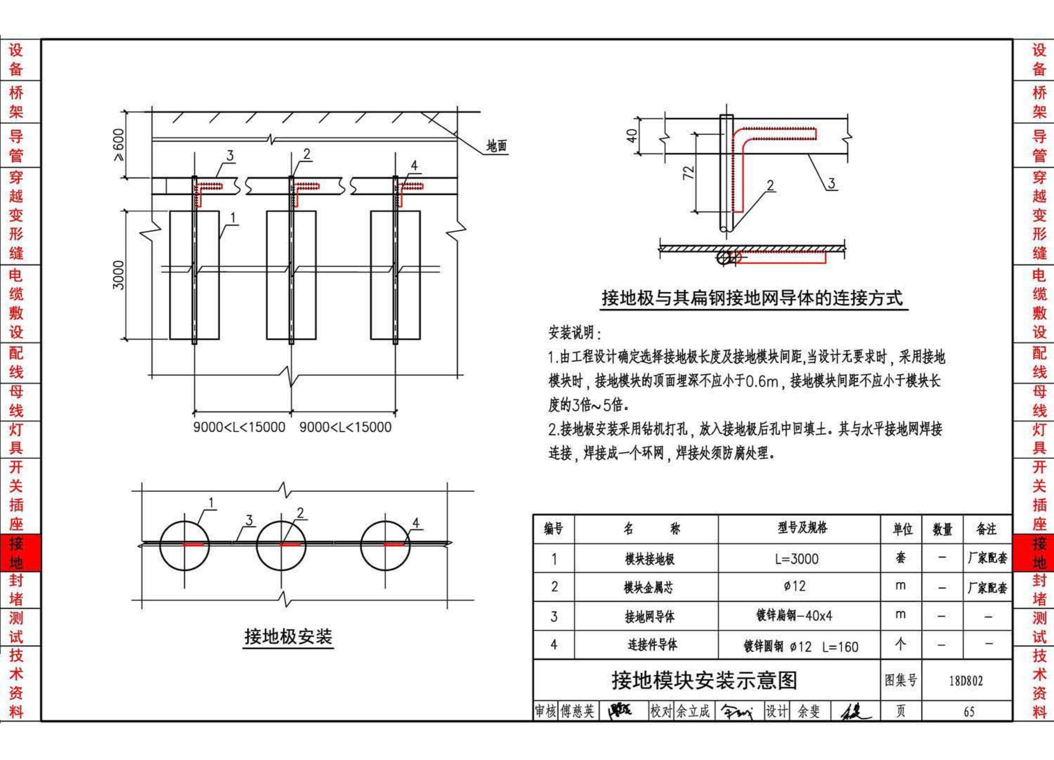 18D802--建筑电气工程施工安装