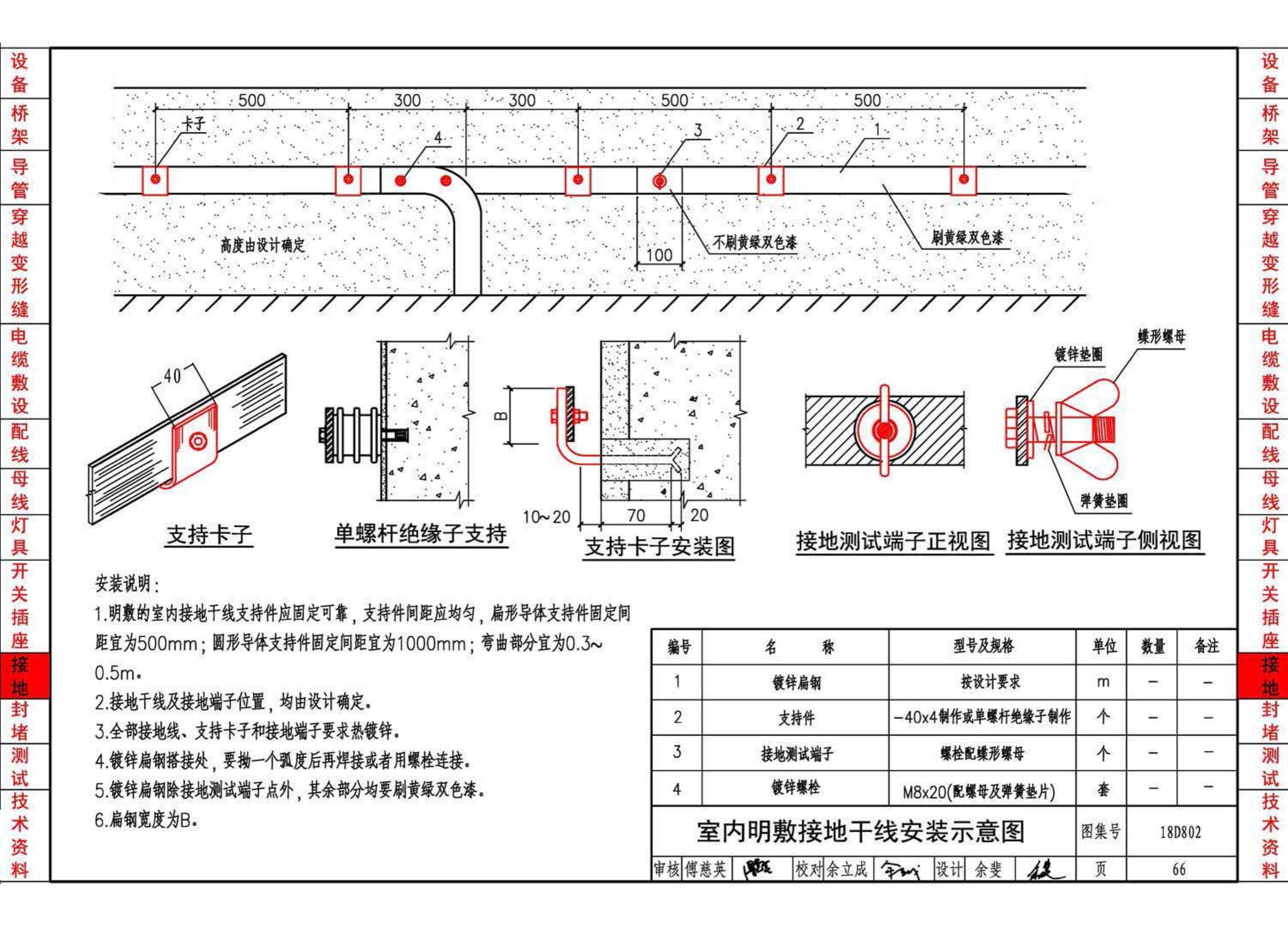 18D802--建筑电气工程施工安装