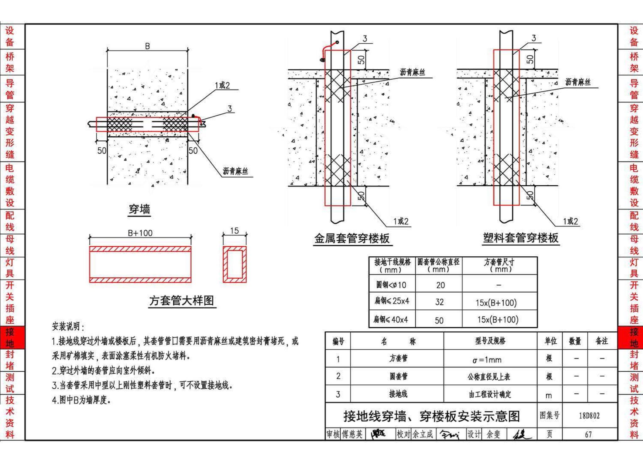 18D802--建筑电气工程施工安装