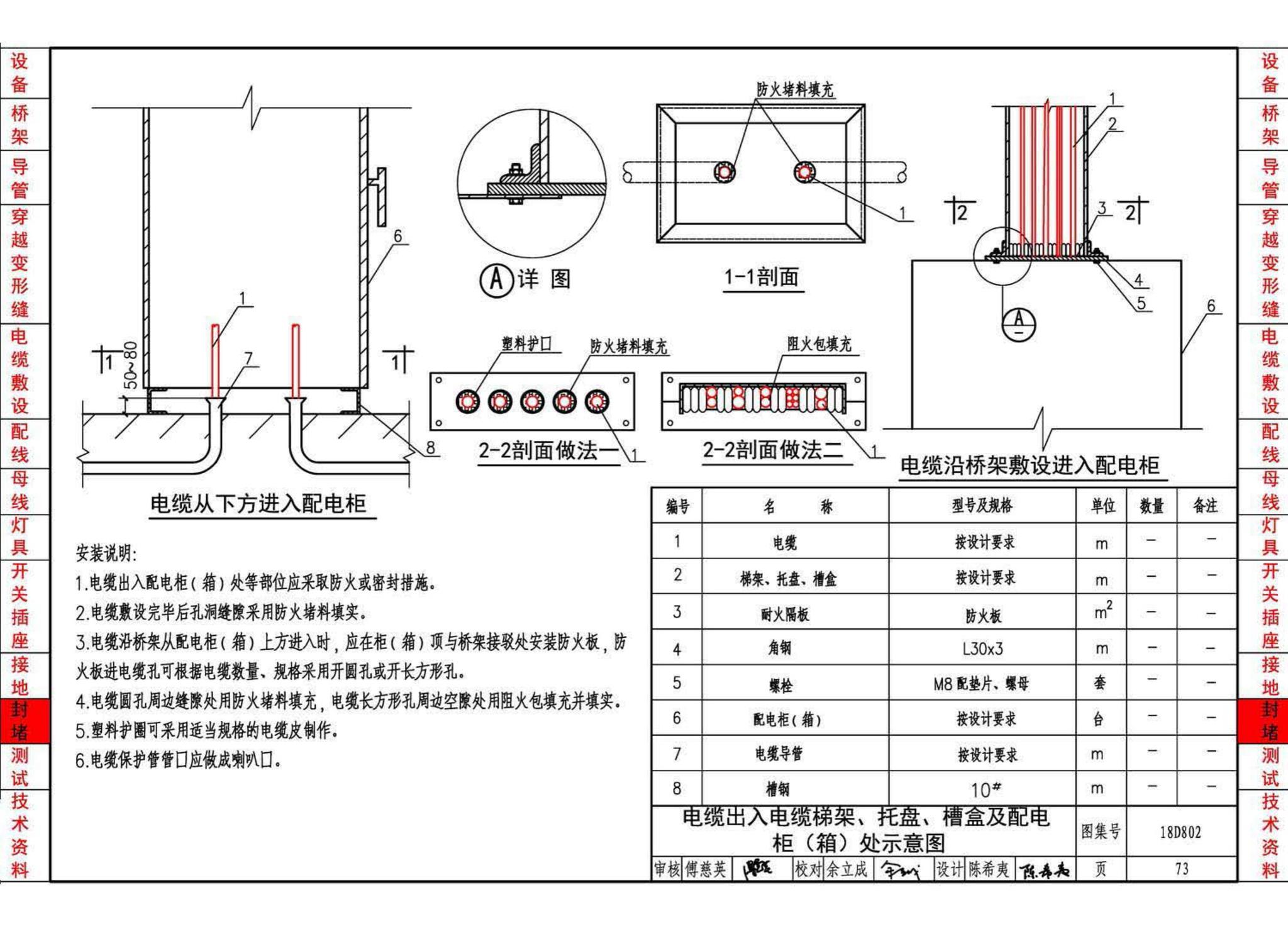 18D802--建筑电气工程施工安装