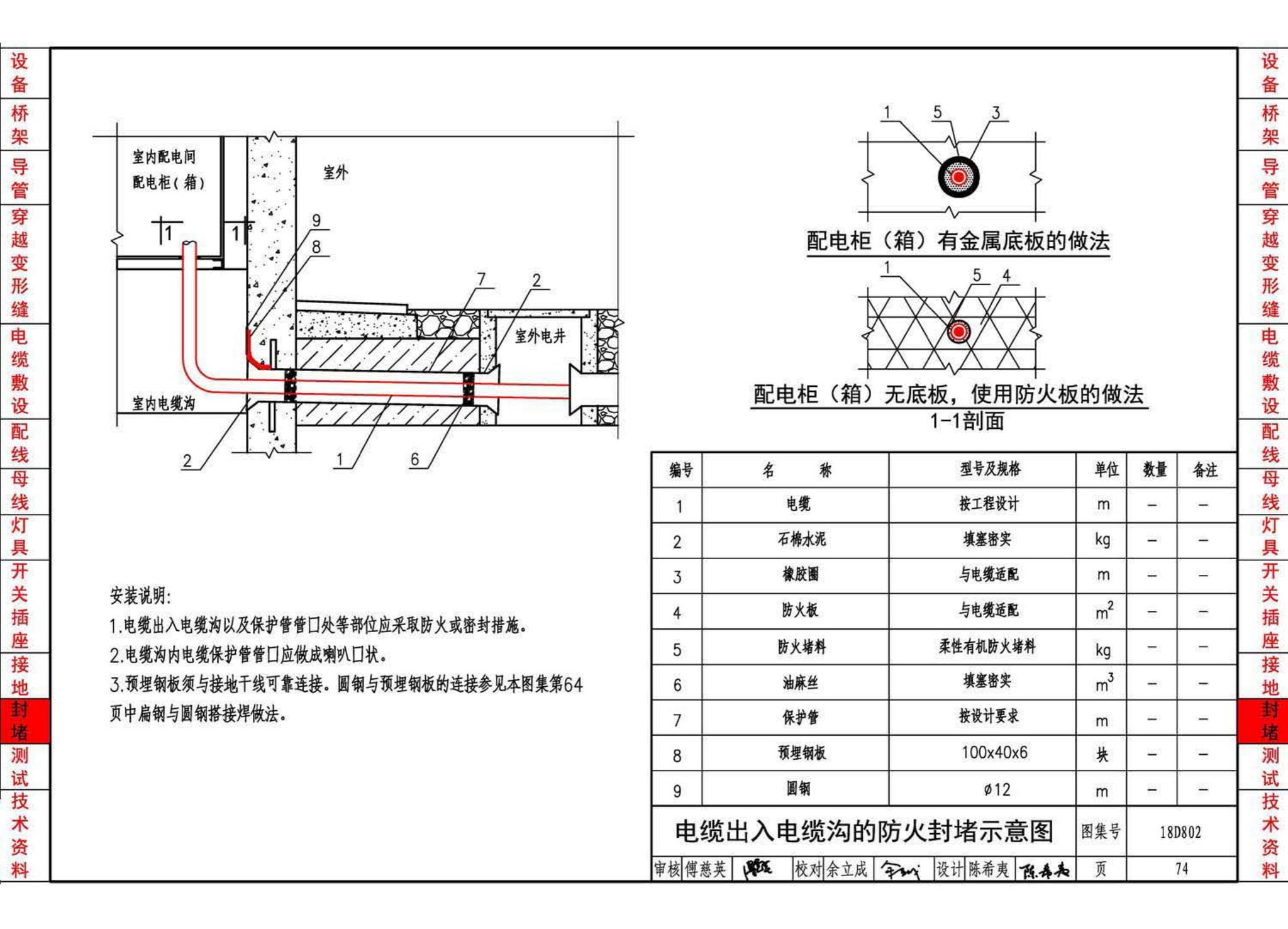 18D802--建筑电气工程施工安装