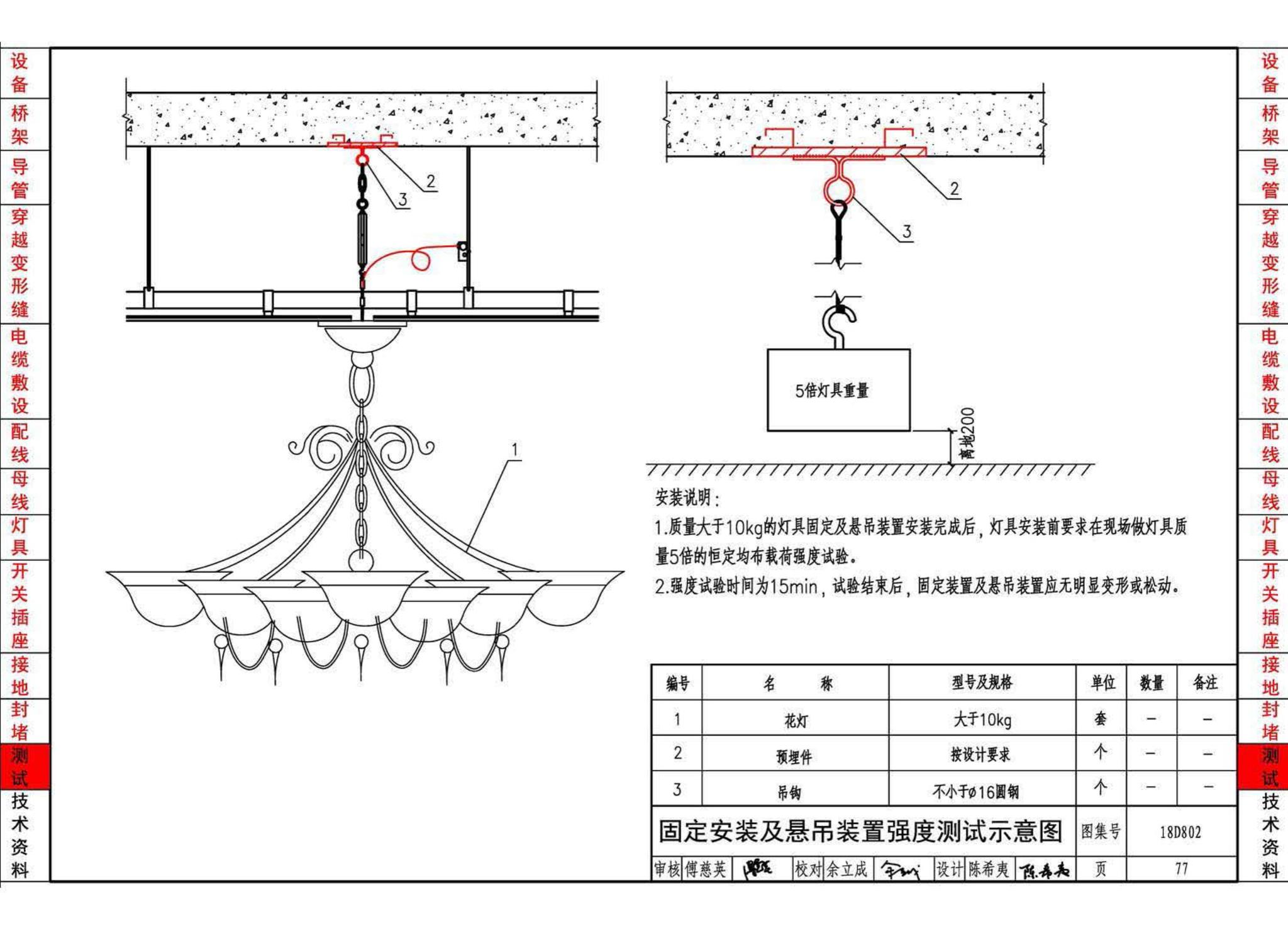 18D802--建筑电气工程施工安装