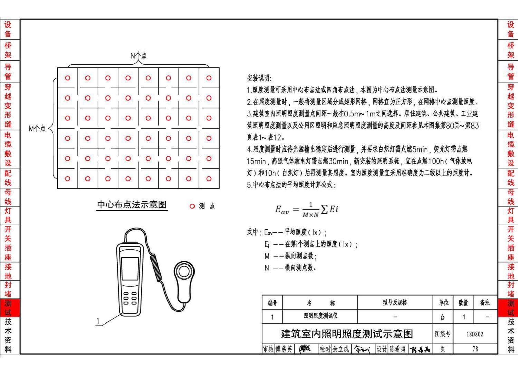 18D802--建筑电气工程施工安装