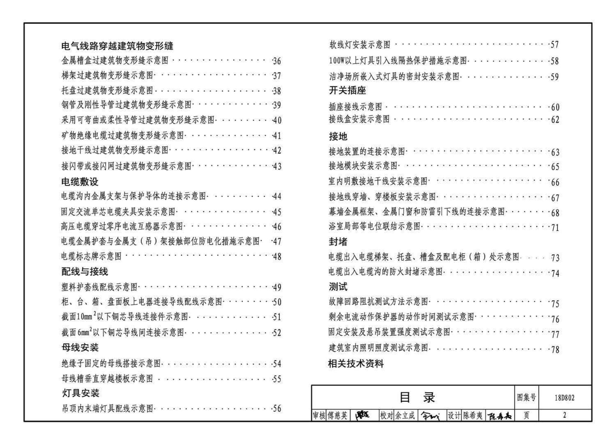 18D802--建筑电气工程施工安装