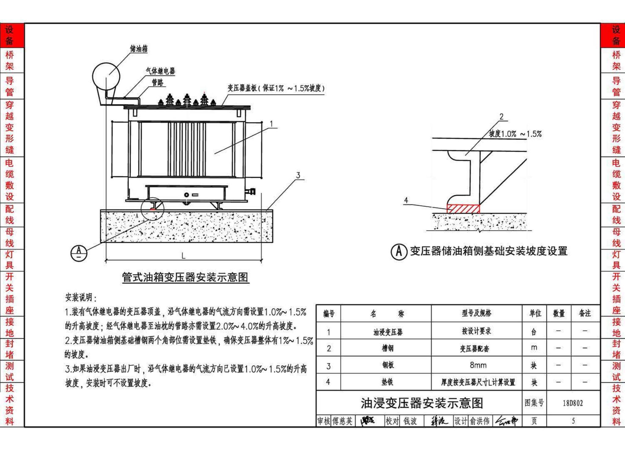 18D802--建筑电气工程施工安装