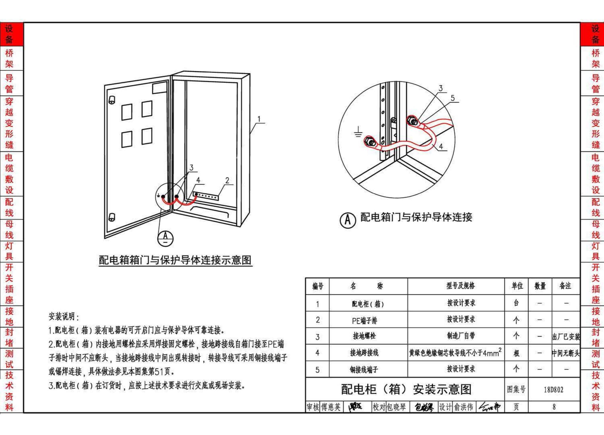 18D802--建筑电气工程施工安装