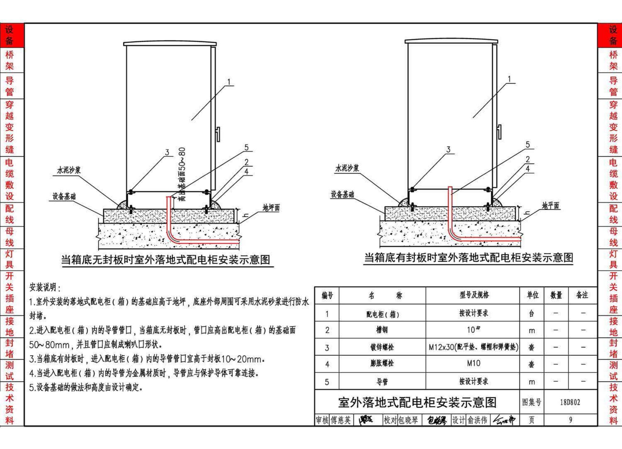 18D802--建筑电气工程施工安装