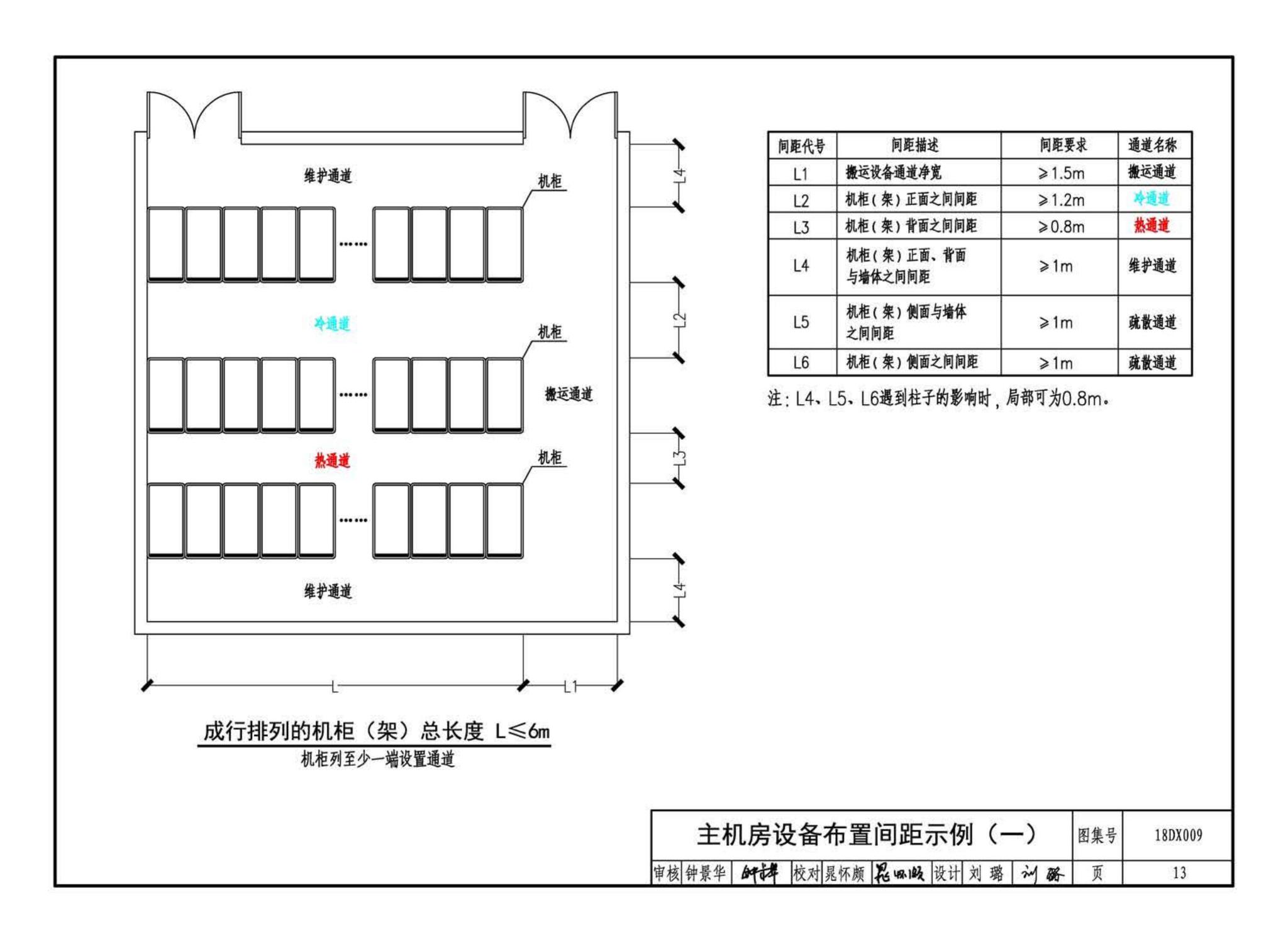 18DX009--数据中心工程设计与安装