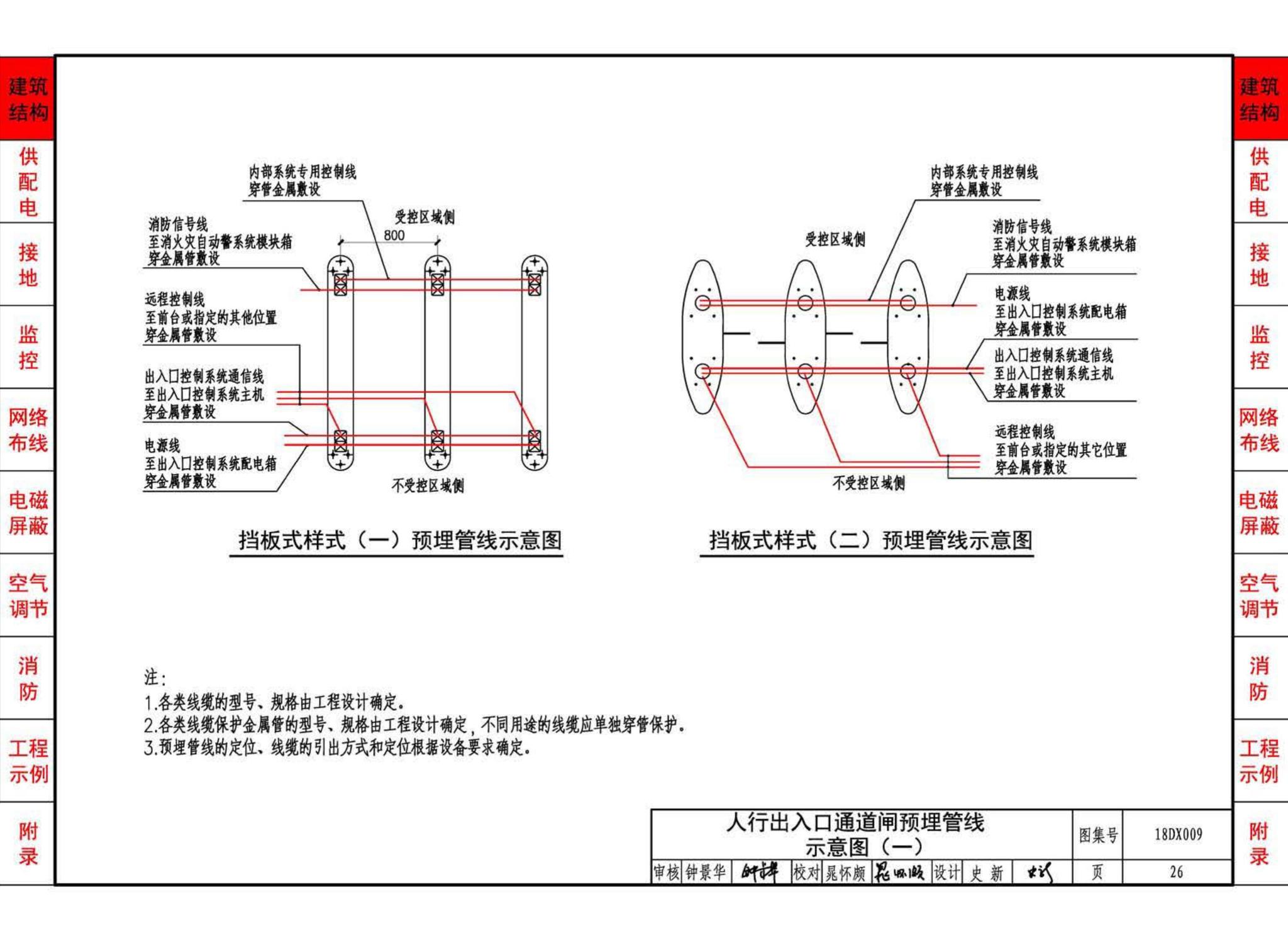 18DX009--数据中心工程设计与安装