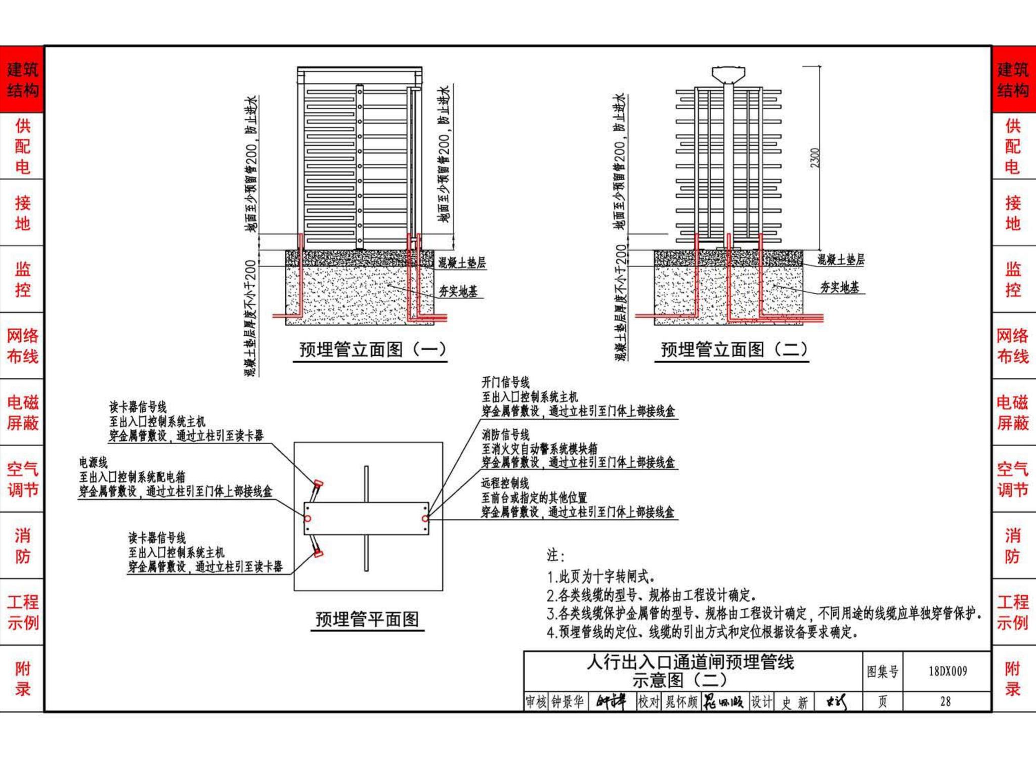 18DX009--数据中心工程设计与安装