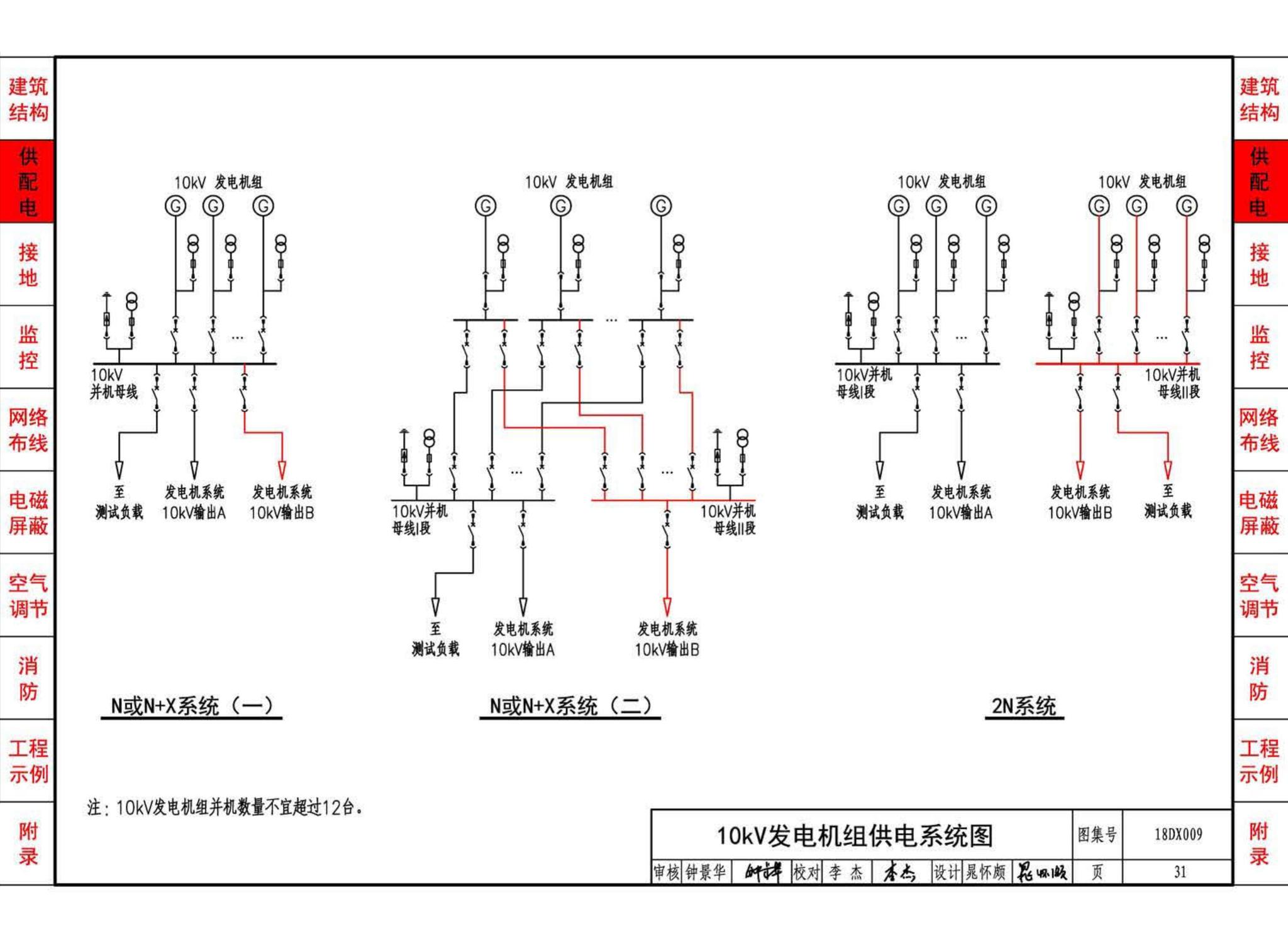 18DX009--数据中心工程设计与安装